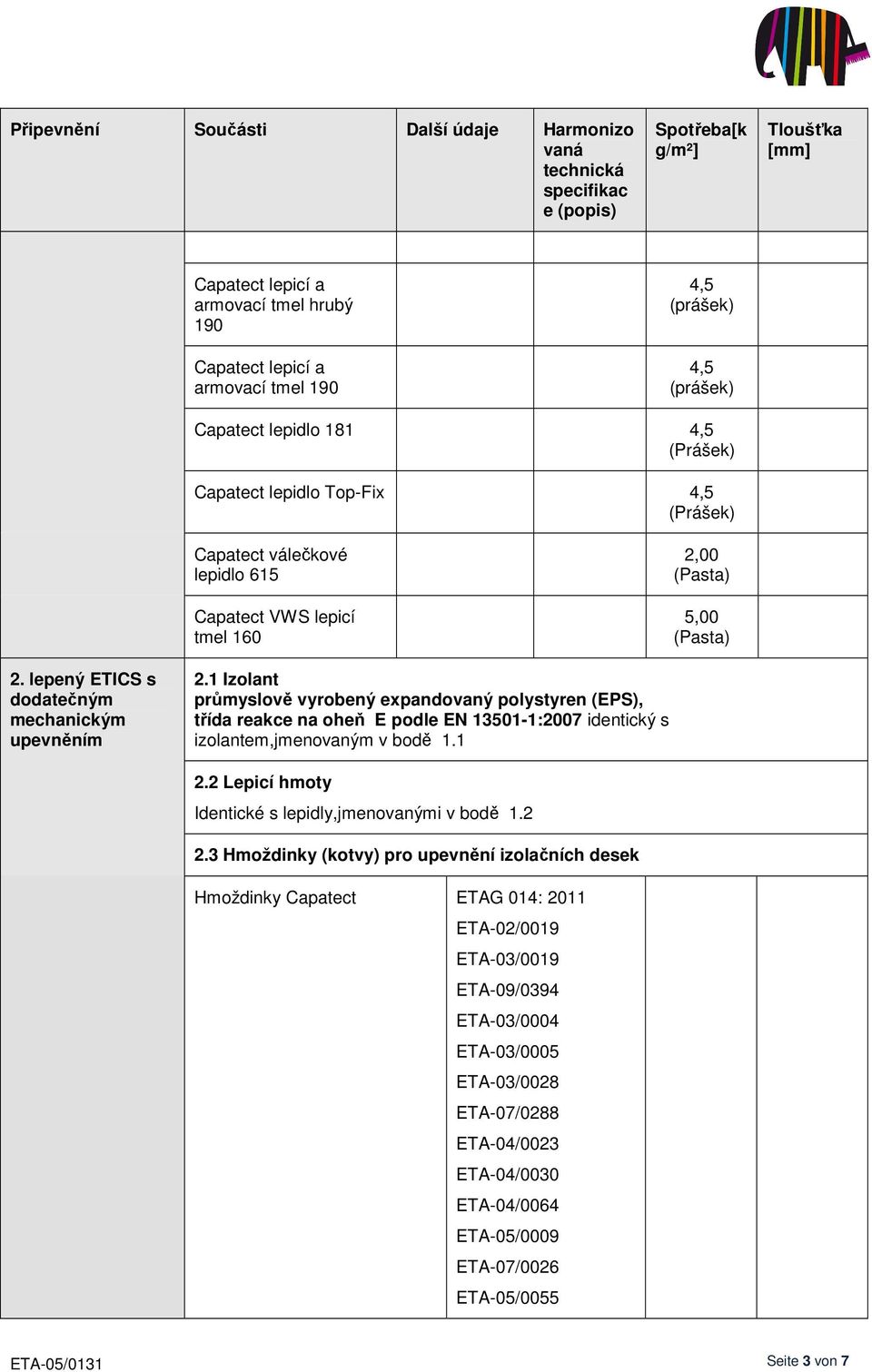 1 Izolant průmyslově vyrobený expandovaný polystyren (EPS), třída reakce na oheň E podle EN 13501-1:2007 identický s izolantem,jmenovaným v bodě 1.1 2.