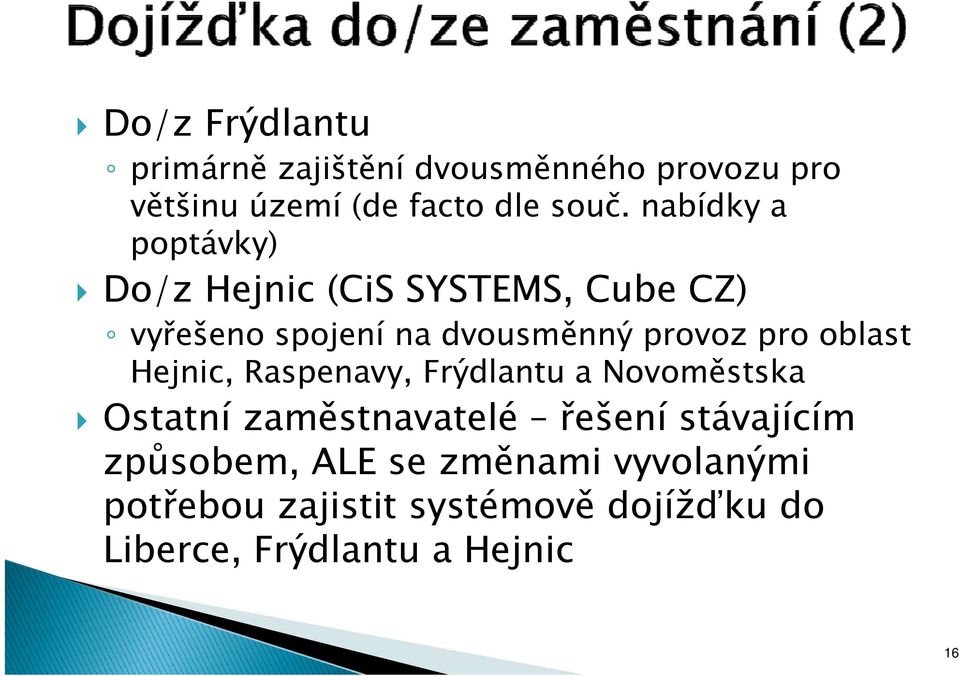 Frýdlantu a Novoměstska Do/z Hejnic (CiS SYSTEMS, Cube CZ) Ostatní zaměstnavatelé řešení