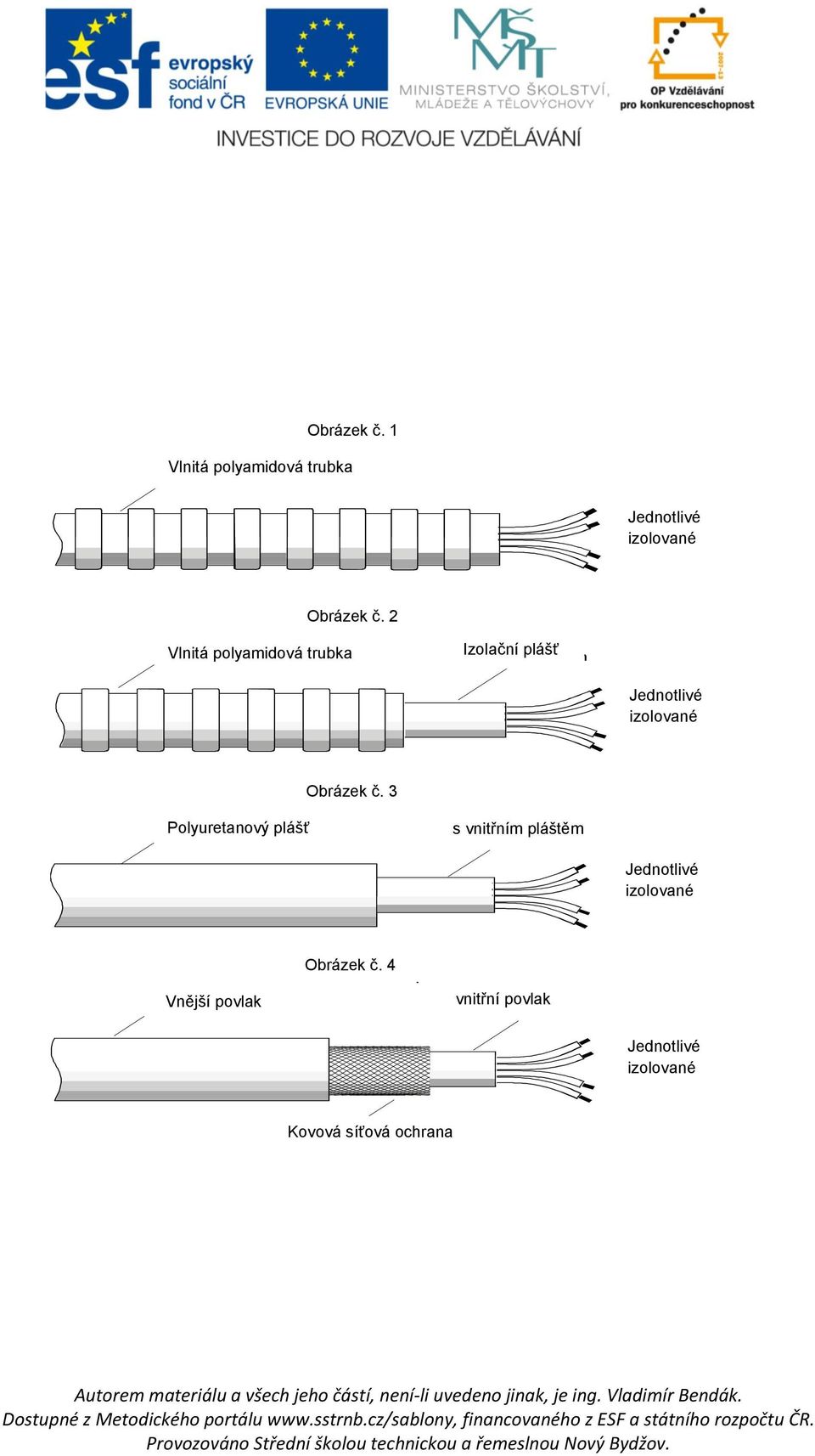 polyamide conduit Polyuretanový plášť Obrázek č. 2 Obrázek č.