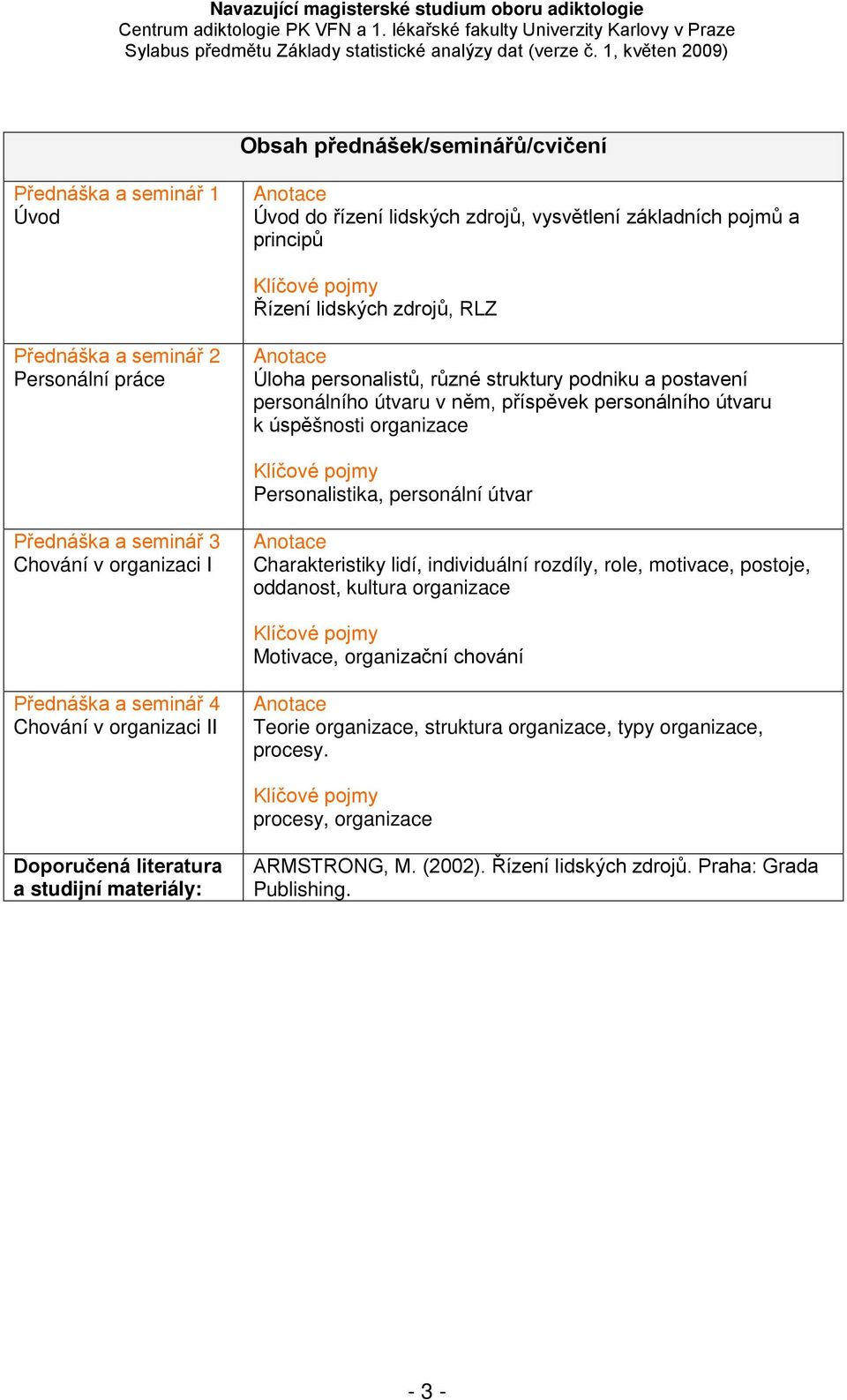 3 Chování v organizaci I Charakteristiky lidí, individuální rozdíly, role, motivace, postoje, oddanost, kultura organizace Motivace, organizační chování Přednáška a seminář 4 Chování v organizaci