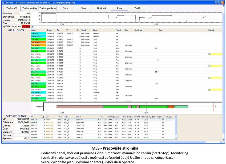 Monitoring rychlosti stroje, sekce událostí s možností upřesnění