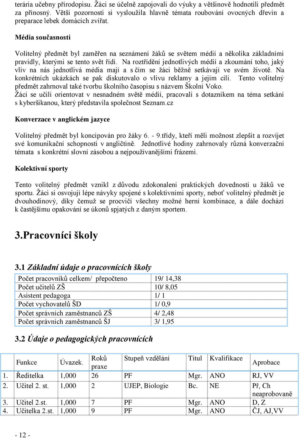 Média současnosti Volitelný předmět byl zaměřen na seznámení žáků se světem médií a několika základními pravidly, kterými se tento svět řídí.