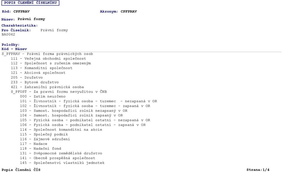 - Zatím neurčeno 101 - Živnostník - fyzická osoba - tuzemec - nezapsaná v OR 102 - Živnostník - fyzická osoba - tuzemec - zapsaná v OR 103 - Samost. hospodařící rolník nezapsaný v OR 104 - Samost.