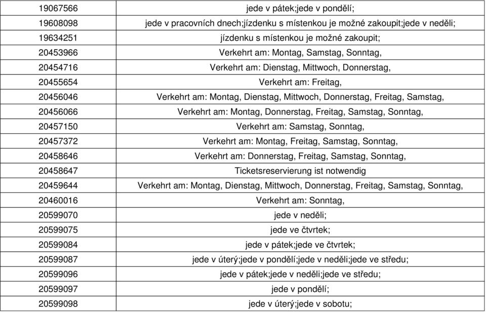 Verkehrt am: Montag, Donnerstag, Freitag, Samstag, Sonntag, 20457150 Verkehrt am: Samstag, Sonntag, 20457372 Verkehrt am: Montag, Freitag, Samstag, Sonntag, 20458646 Verkehrt am: Donnerstag, Freitag,