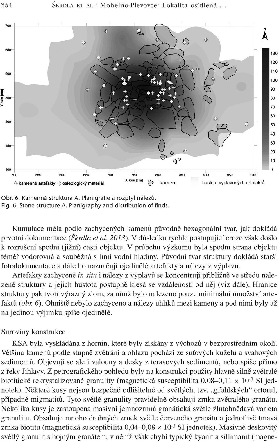 V důsledku rychle postupující eroze však došlo k rozrušení spodní (jižní) části objektu. V průběhu výzkumu byla spodní strana objektu téměř vodorovná a souběžná s linií vodní hladiny.