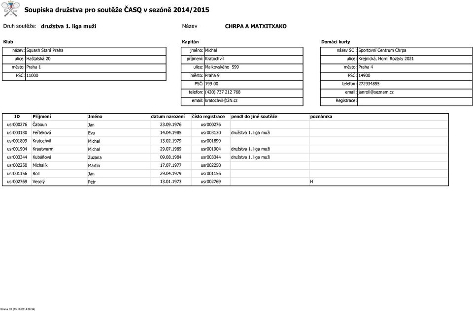 cz název SC : Sportovní Centrum Chrpa ulice: Krejnická, Horní Roztyly 2021 město: Praha 4 PSČ: 14900 telefon: 272934855 email: janroll@seznam.