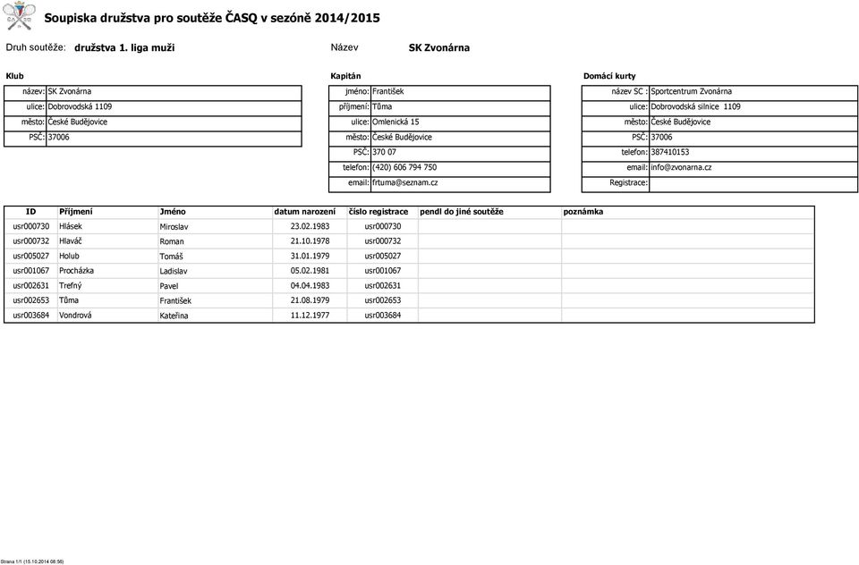 cz název SC : Sportcentrum Zvonárna ulice: Dobrovodská silnice 1109 město: České Budějovice PSČ: 37006 telefon: 387410153 email: info@zvonarna.