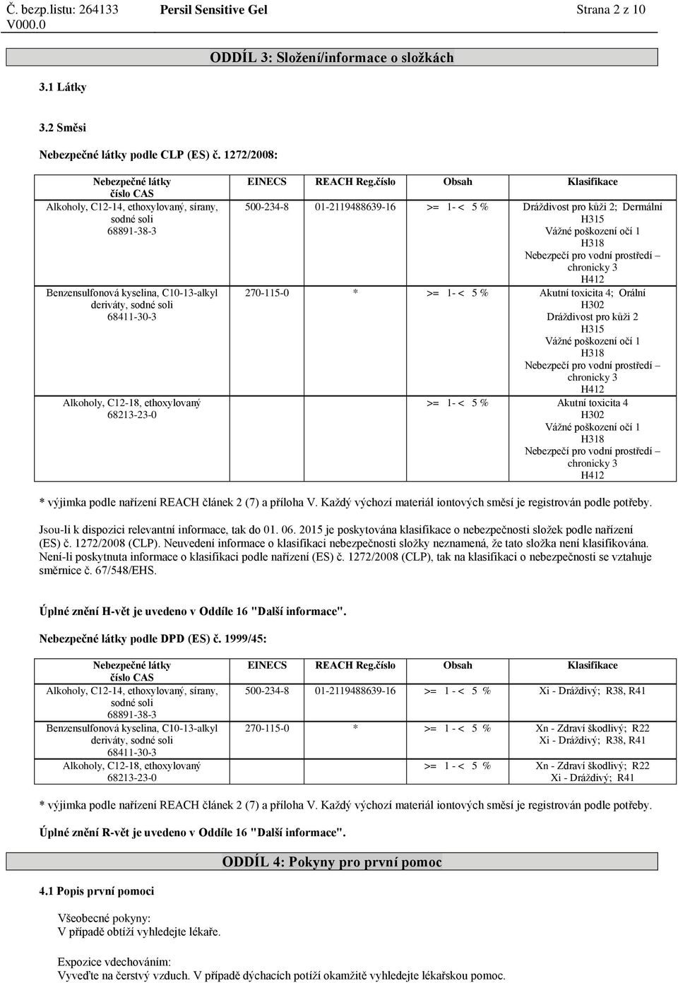 Akutní toxicita 4; Orální H302 Dráždivost pro kůži 2 H315 Vážné poškození očí 1 H318 Nebezpečí pro vodní prostředí chronicky 3 H412 >= 1- < 5 % Akutní toxicita 4 H302 Vážné poškození očí 1 H318