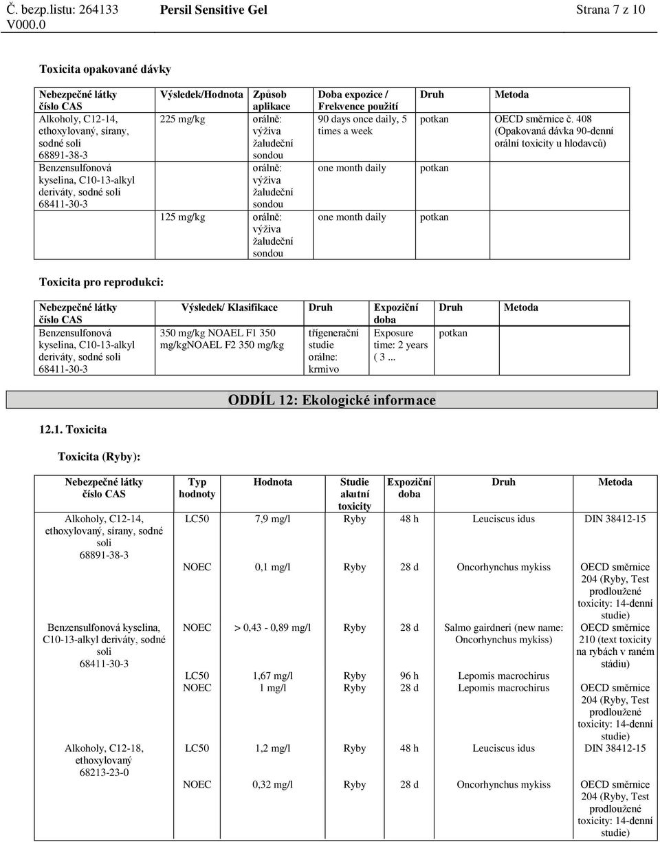 408 (Opakovaná dávka 90-denní orální toxicity u hlodavců) potkan potkan Toxicita pro reprodukci: Výsledek/ Klasifikace Expoziční 350 mg/kg NOAEL F1 350 mg/kgnoael F2 350 mg/kg třígenerační studie