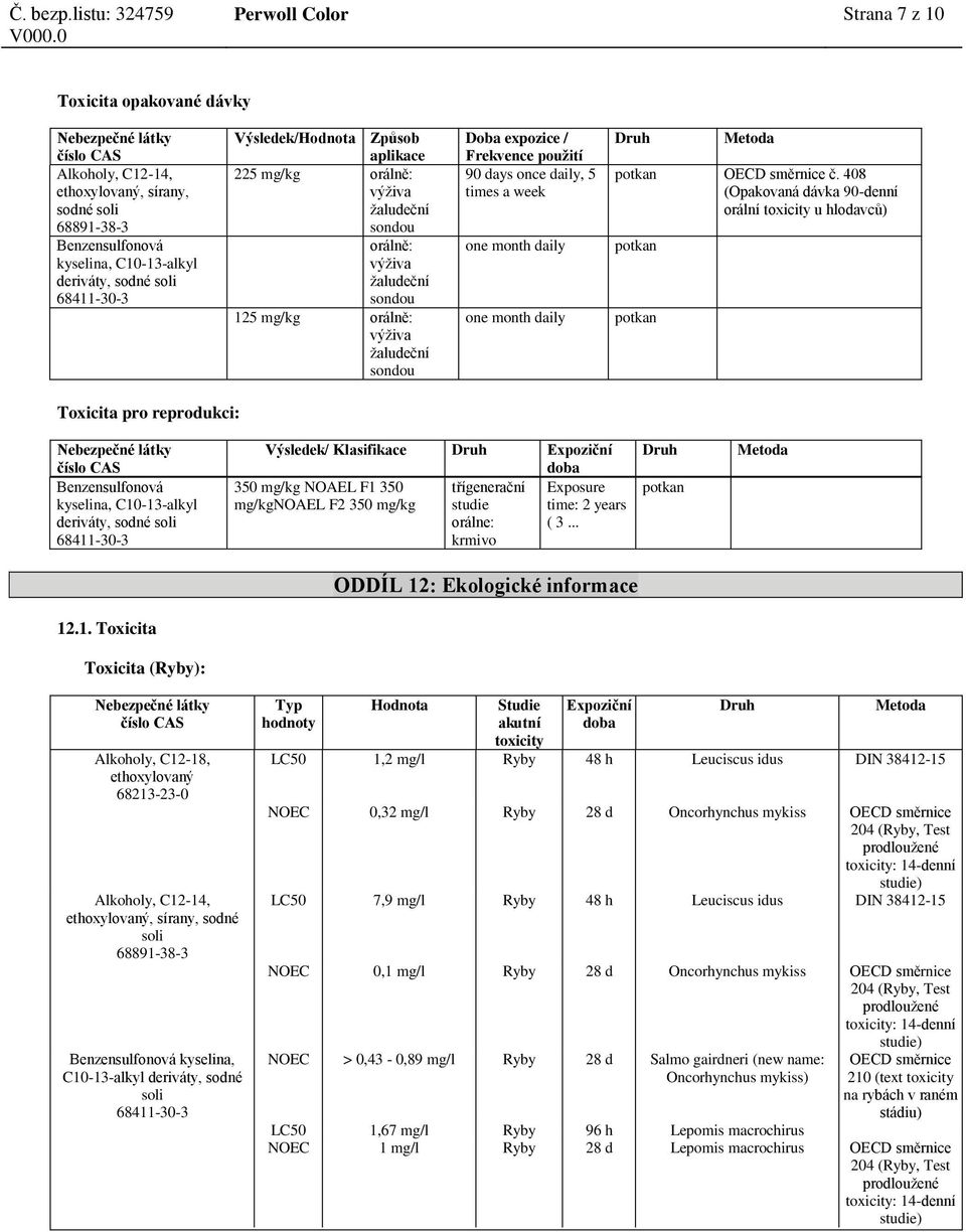 408 (Opakovaná dávka 90-denní orální toxicity u hlodavců) potkan potkan Toxicita pro reprodukci: Výsledek/ Klasifikace Expoziční 350 mg/kg NOAEL F1 350 mg/kgnoael F2 350 mg/kg třígenerační studie