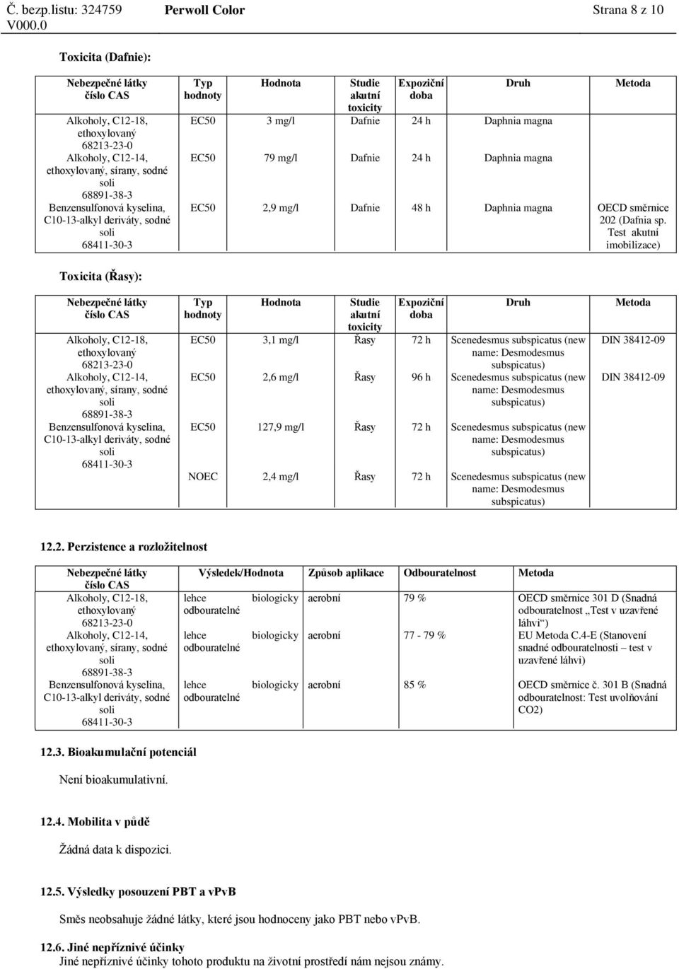 Test akutní imobilizace) Toxicita (Řasy):, sírany, sodné kyselina, C10-13-alkyl deriváty, sodné Typ hodnoty Hodnota Studie akutní toxicity Expoziční EC50 3,1 mg/l Řasy 72 h Scenedesmus subspicatus