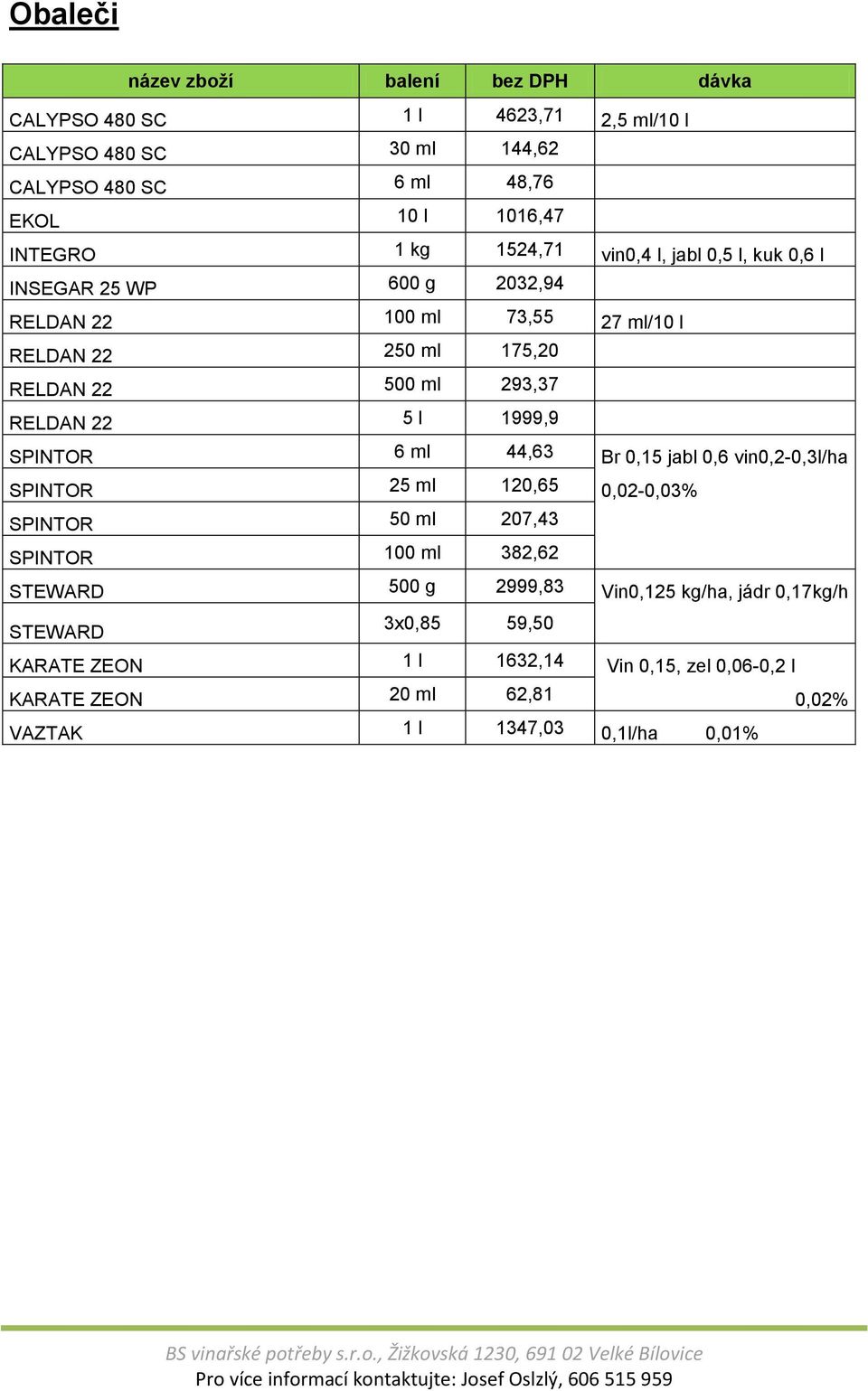 SPINTOR 6 ml 44,63 Br 0,15 jabl 0,6 vin0,2-0,3l/ha SPINTOR 25 ml 120,65 0,02-0,03% SPINTOR 50 ml 207,43 SPINTOR 100 ml 382,62 STEWARD 500 g 2999,83