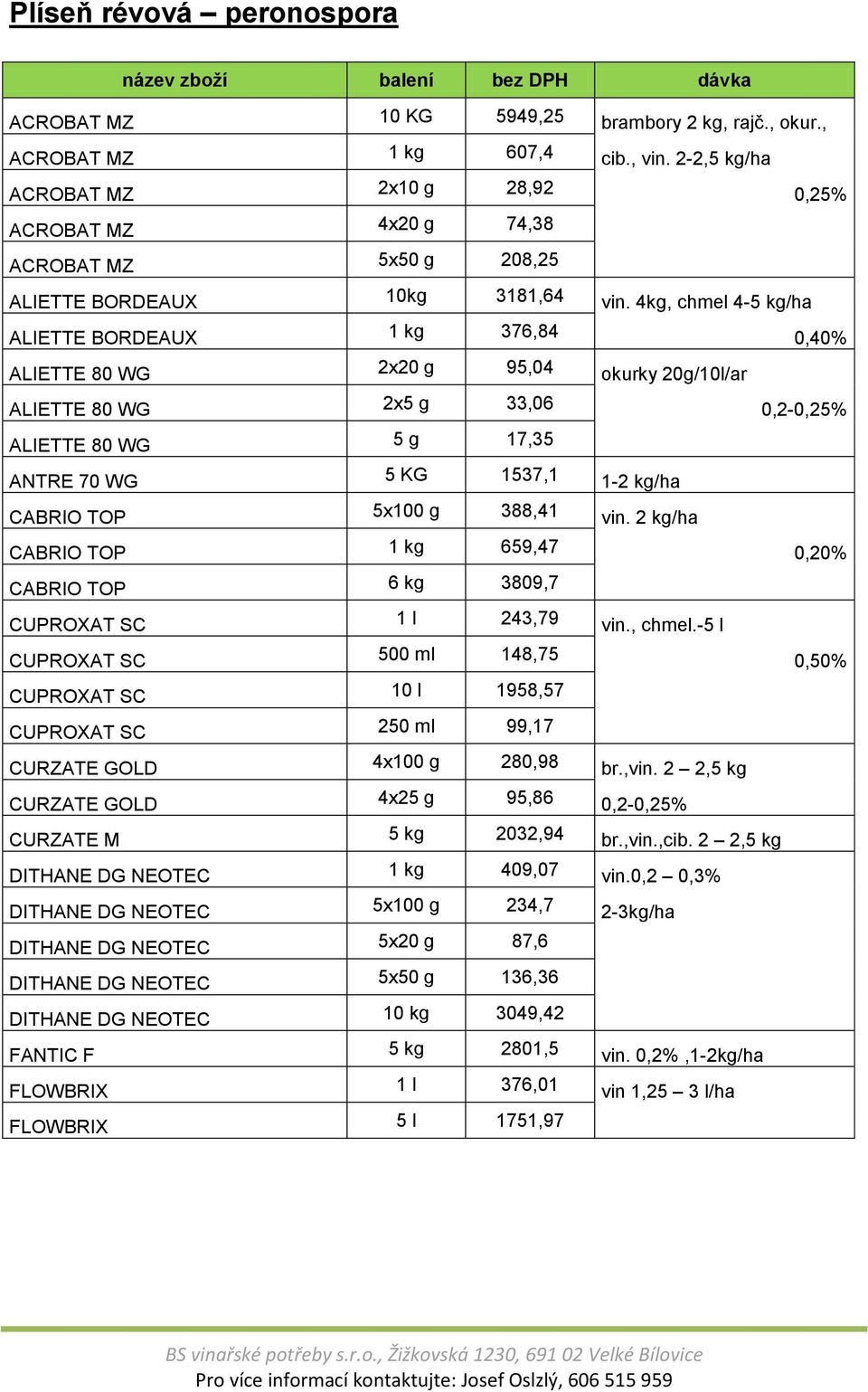 4kg, chmel 4-5 kg/ha ALIETTE BORDEAUX 1 kg 376,84 0,40% ALIETTE 80 WG 2x20 g 95,04 okurky 20g/10l/ar ALIETTE 80 WG 2x5 g 33,06 0,2-0,25% ALIETTE 80 WG 5 g 17,35 ANTRE 70 WG 5 KG 1537,1 1-2 kg/ha