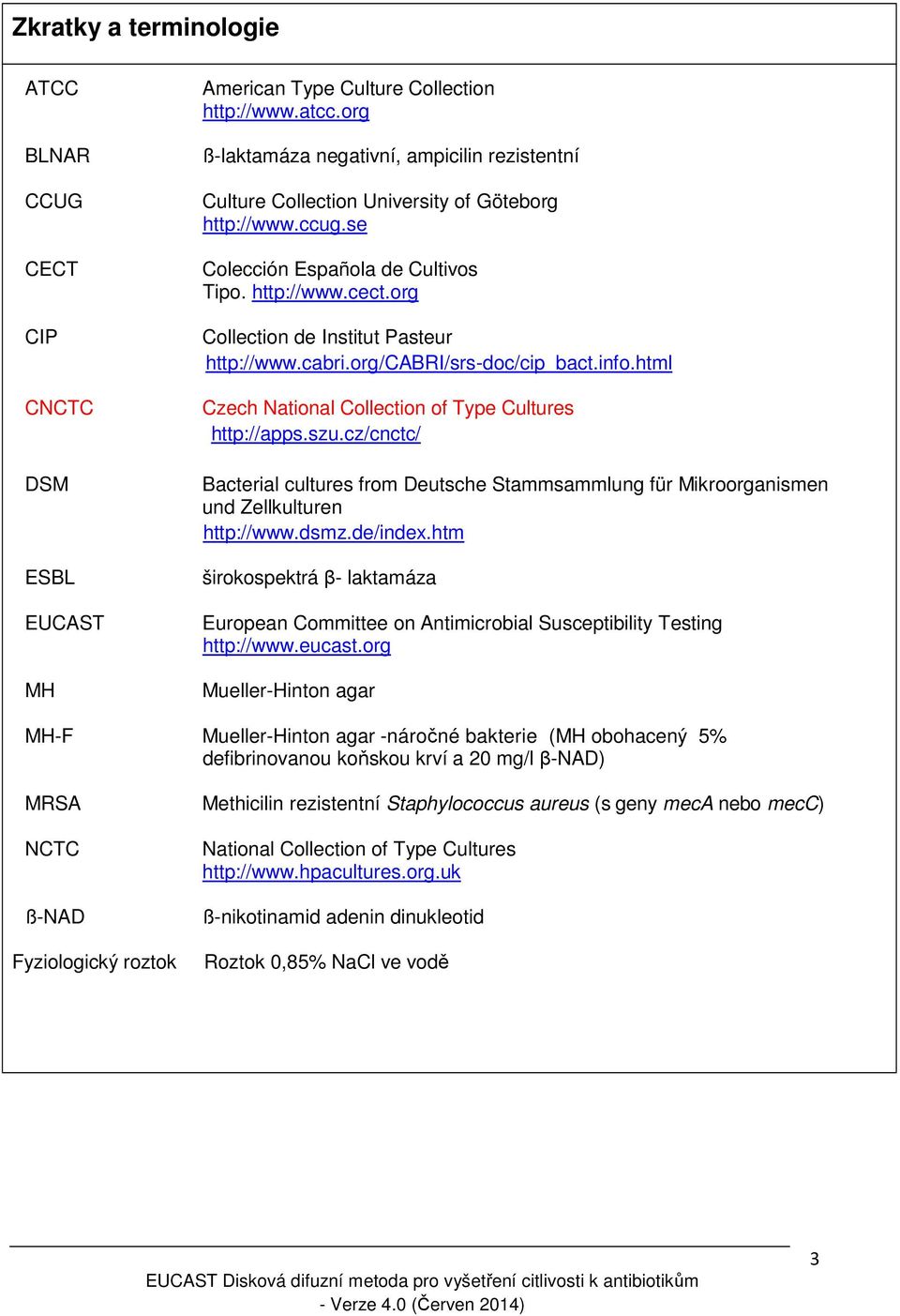 org Collection de Institut Pasteur http://www.cabri.org/cabri/srs-doc/cip_bact.info.html Czech National Collection of Type Cultures http://apps.szu.