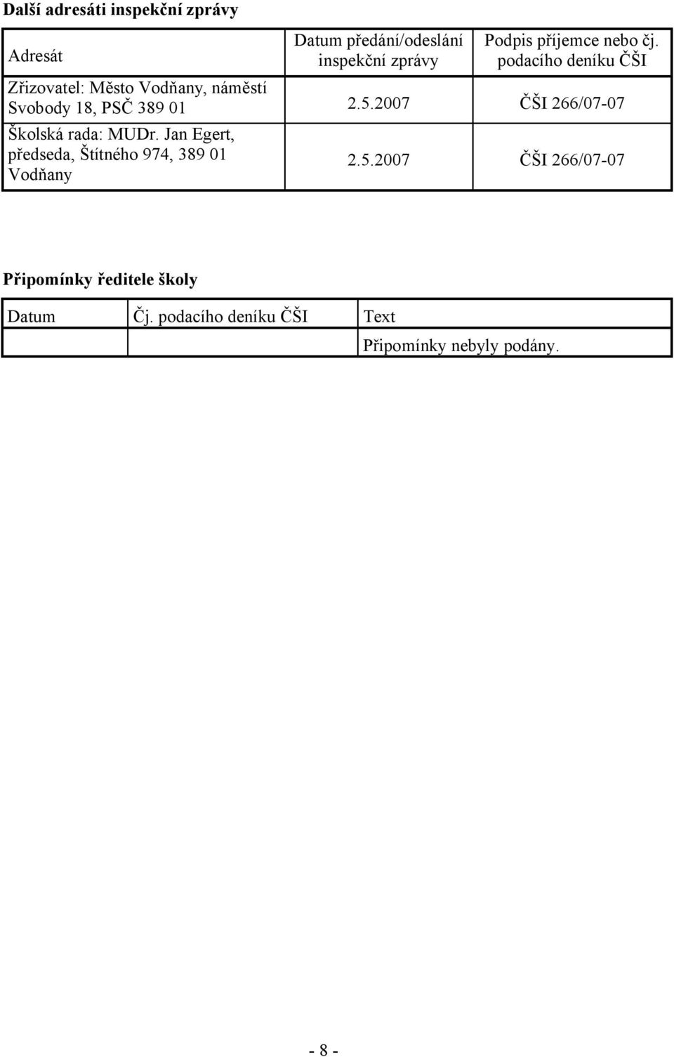 2007 ČŠI 266/07-07 Školská rada: MUDr. Jan Egert, předseda, Štítného 974, 389 01 Vodňany 2.5.