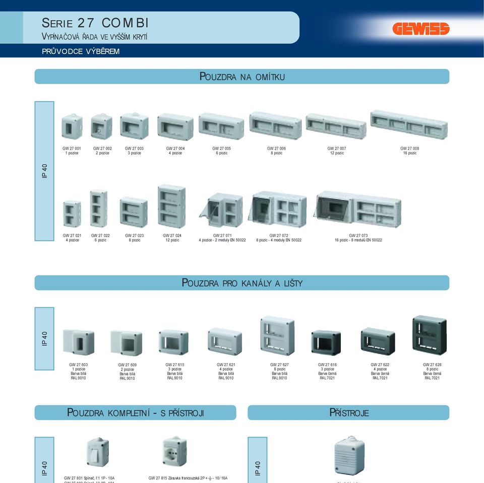 073 16 pozic - 8 modulů EN 50022 POUZDRA PRO KANÁLY A LIŠTY IP 40 GW 27 603 1 pozice GW 27 609 2 pozice GW 27 615 3 pozice GW 27 621 4 pozice GW 27 627 8 pozic GW 27 616 3 pozice Barva černá RAL 7021