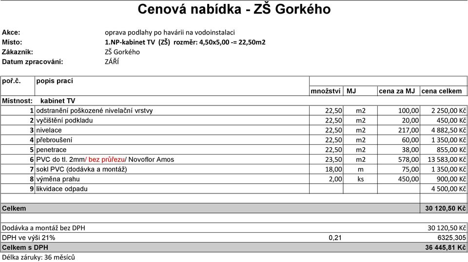 nivelace 22,50 m2 217,00 4 882,50 Kč 4 přebroušení 22,50 m2 60,00 1 350,00 Kč 5 penetrace 22,50 m2 38,00 855,00 Kč 6 PVC do tl.