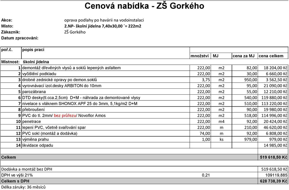 demon.soklů 3,75 m2 950,00 3 562,50 Kč 4 vyrovnávací izol.desky ARBITON do 10mm 222,00 m2 95,00 21 090,00 Kč 5 parozábrana 222,00 m2 55,00 12 210,00 Kč 6 DTD desky(tl.cca.