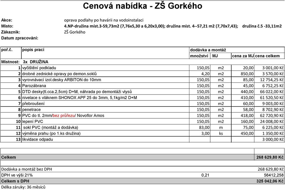 soklů 4,20 m2 850,00 3 570,00 Kč 3 vyrovnávací izol.desky ARBITON do 10mm 150,05 m2 85,00 12 754,25 Kč 4 Parozábrana 150,05 m2 45,00 6 752,25 Kč 5 DTD desky(tl.cca.