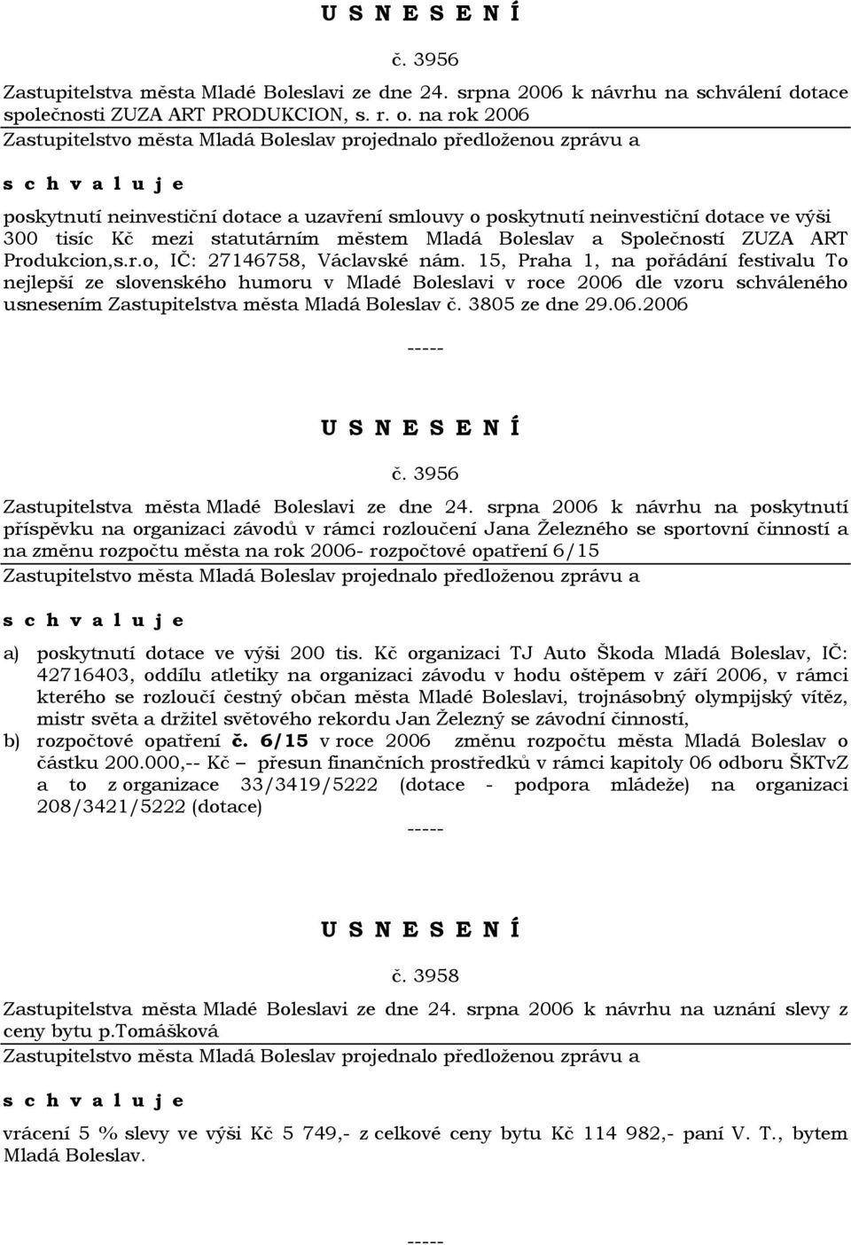 15, Praha 1, na pořádání festivalu To nejlepší ze slovenského humoru v Mladé Boleslavi v roce 2006 dle vzoru schváleného usnesením Zastupitelstva města Mladá Boleslav č. 3805 ze dne 29.06.2006 č.