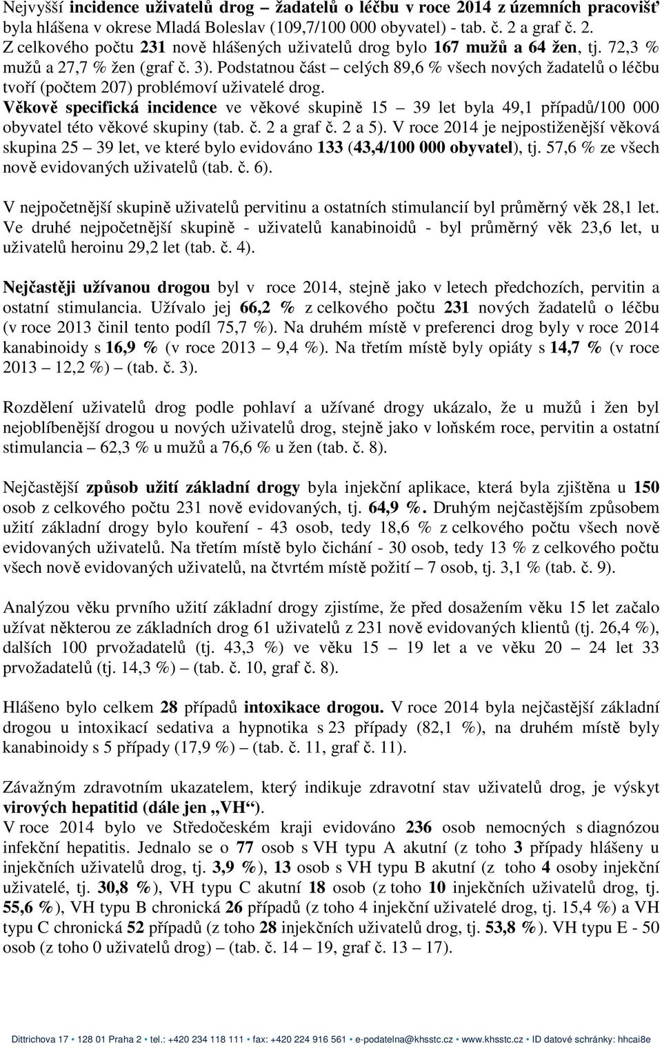 Věkově specifická incidence ve věkové skupině 15 39 let byla 49,1 případů/100 000 obyvatel této věkové skupiny (tab. č. 2 a graf č. 2 a 5).