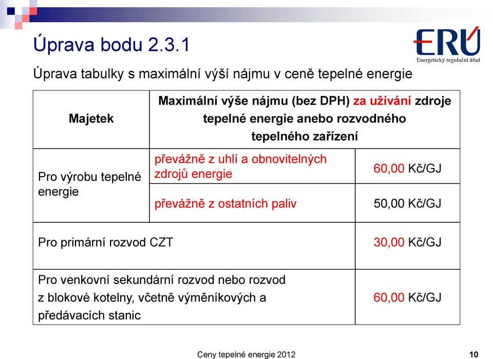 tepelné energie anebo rozvodného tepelného zařízení Pro výrobu tepelné energie převážně z uhlí a obnovitelných zdrojů