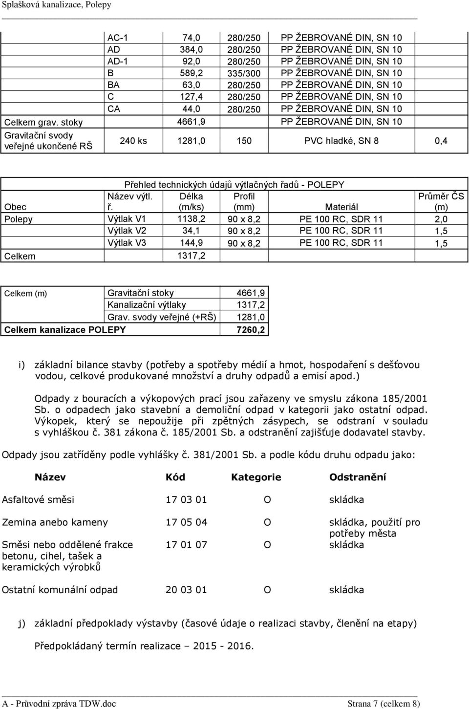 stoky 4661,9 PP ŽEBROVANÉ DIN, SN 10 Gravitační svody veřejné ukončené RŠ 240 ks 1281,0 150 PVC hladké, SN 8 0,4 Přehled technických údajů výtlačných řa