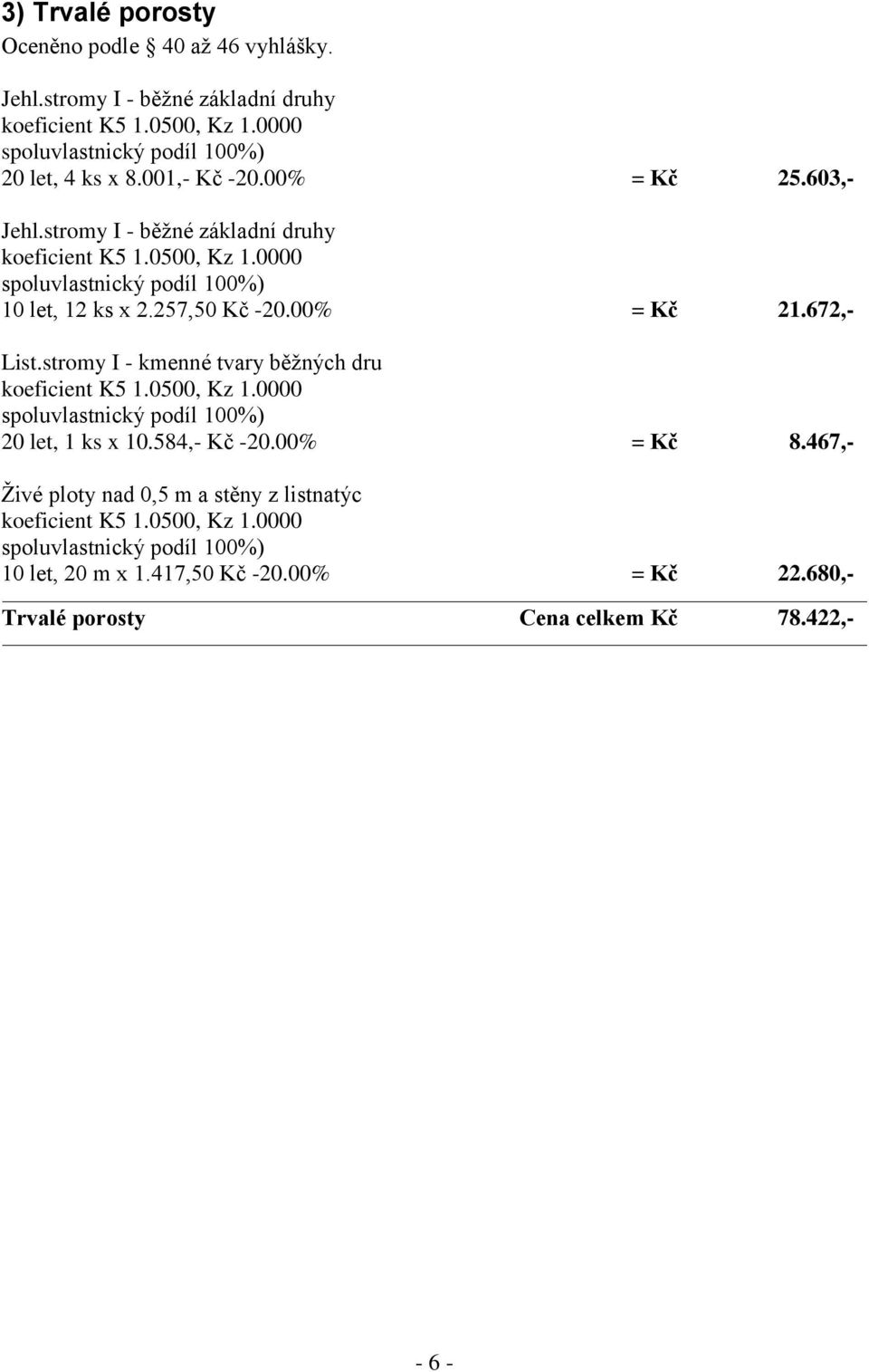 672,- List.stromy I - kmenné tvary běžných dru koeficient K5 1.0500, Kz 1.0000 spoluvlastnický podíl 100%) 20 let, 1 ks x 10.584,- Kč -20.00% = Kč 8.