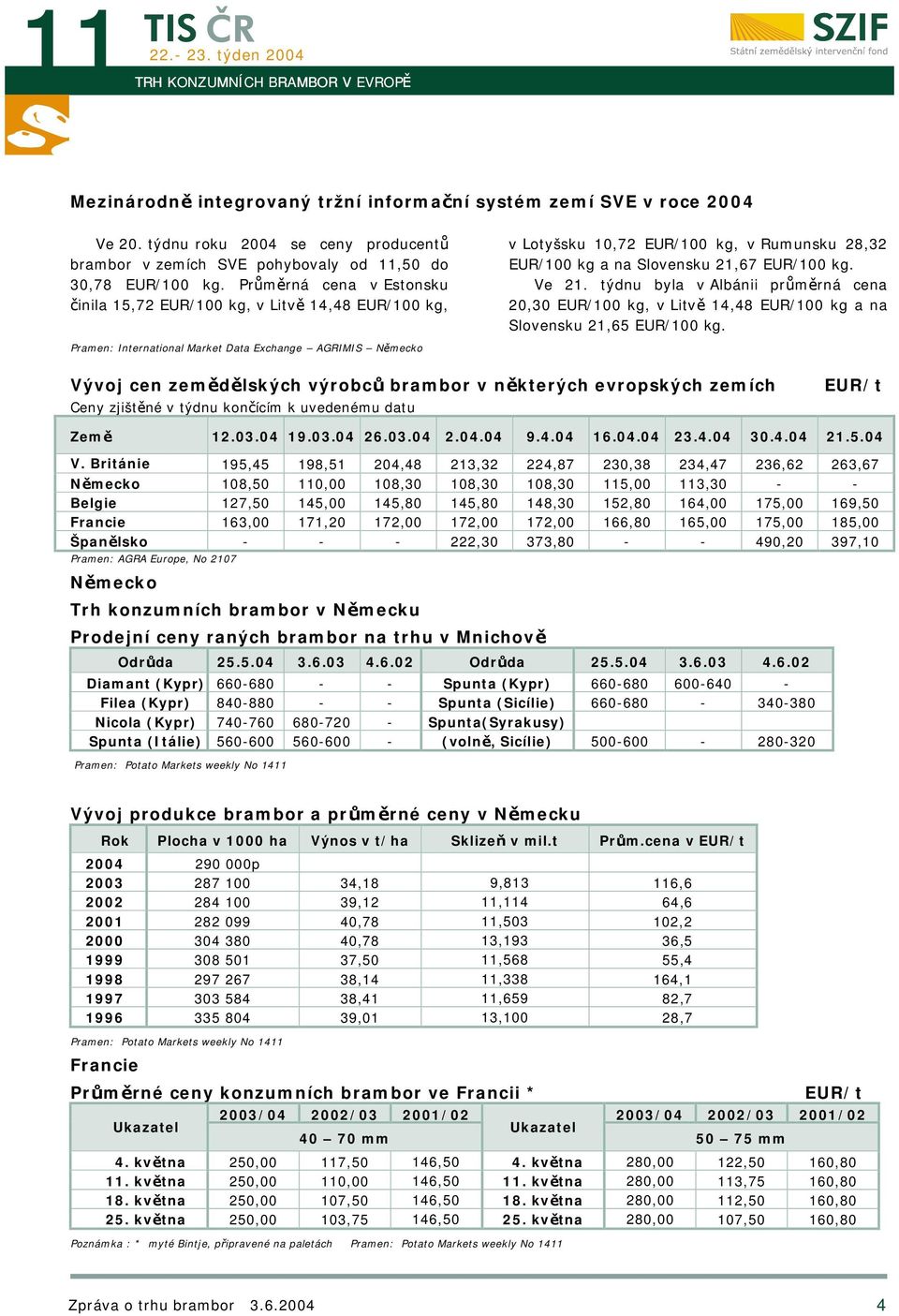 Průměrná cena v Estonsku činila 15,72 EUR/100 kg, v Litvě 14,48 EUR/100 kg, Pramen: International Market Data Exchange AGRIMIS Německo v Lotyšsku 10,72 EUR/100 kg, v Rumunsku 28,32 EUR/100 kg a na