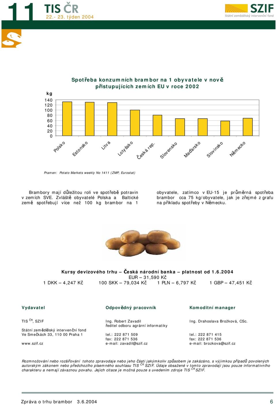 Zvláště obyvatelé Polska a Baltické země spotřebují více než 100 kg brambor na 1 obyvatele, zatímco v EU-15 je průměrná spotřeba brambor cca 75 kg/obyvatele, jak je zřejmé z grafu na příkladu