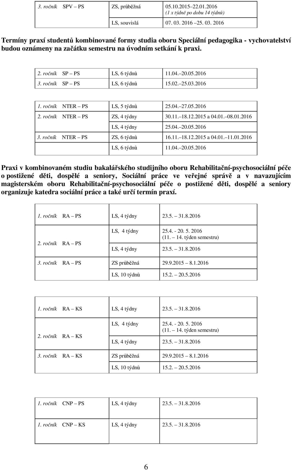 04. 20.05.2016 3. ročník SP PS LS, 6 týdnů 15.02. 25.03.2016 1. ročník NTER PS LS, 5 týdnů 25.04. 27.05.2016 2. ročník NTER PS ZS, 4 týdny 30.11. 18.12.2015 a 04.01. 08.01.2016 LS, 4 týdny 25.04. 20.05.2016 3. ročník NTER PS ZS, 6 týdnů 16.