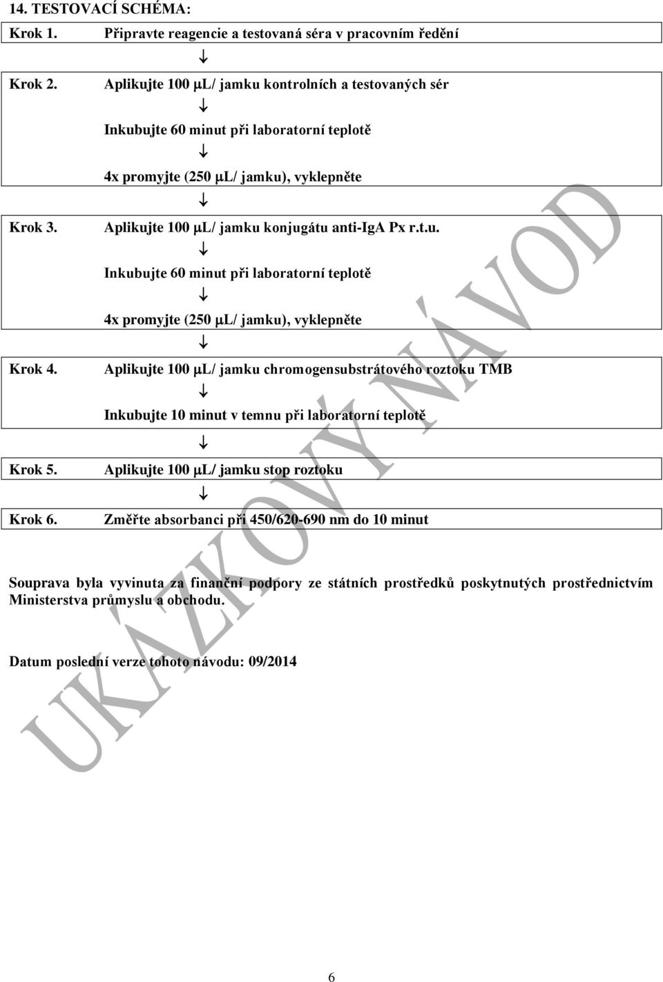 t.u. Inkubujte 60 minut při laboratorní teplotě 4x promyjte (250 L/ jamku), vyklepněte Krok 4.