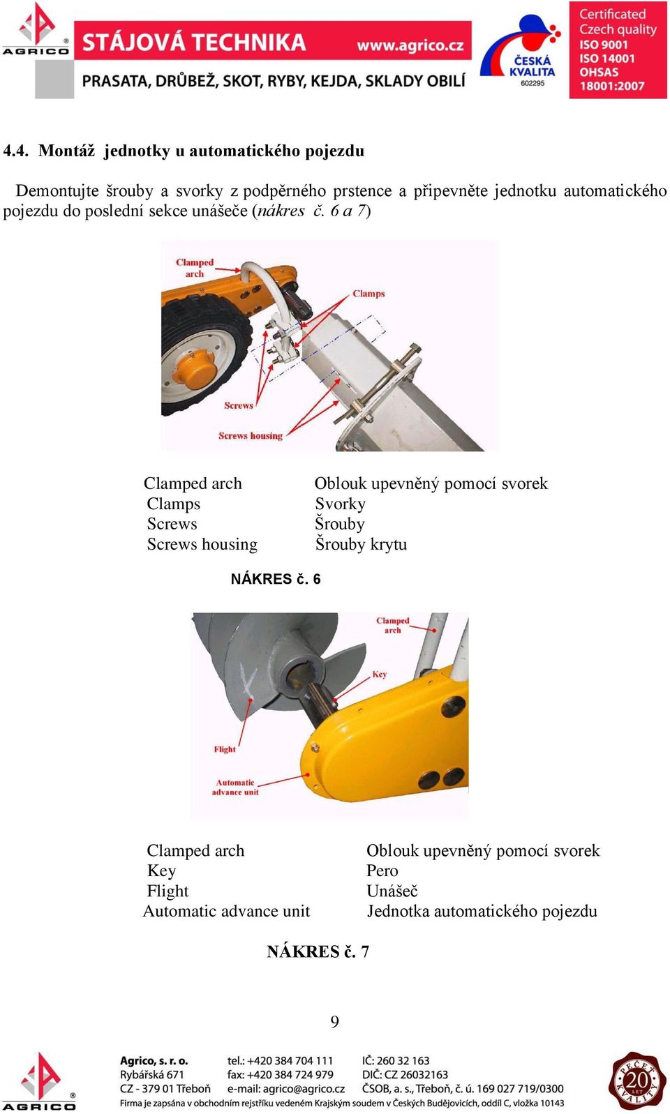 6 a 7) Clamped arch Clamps Screws Screws housing Oblouk upevněný pomocí svorek Svorky Šrouby Šrouby krytu