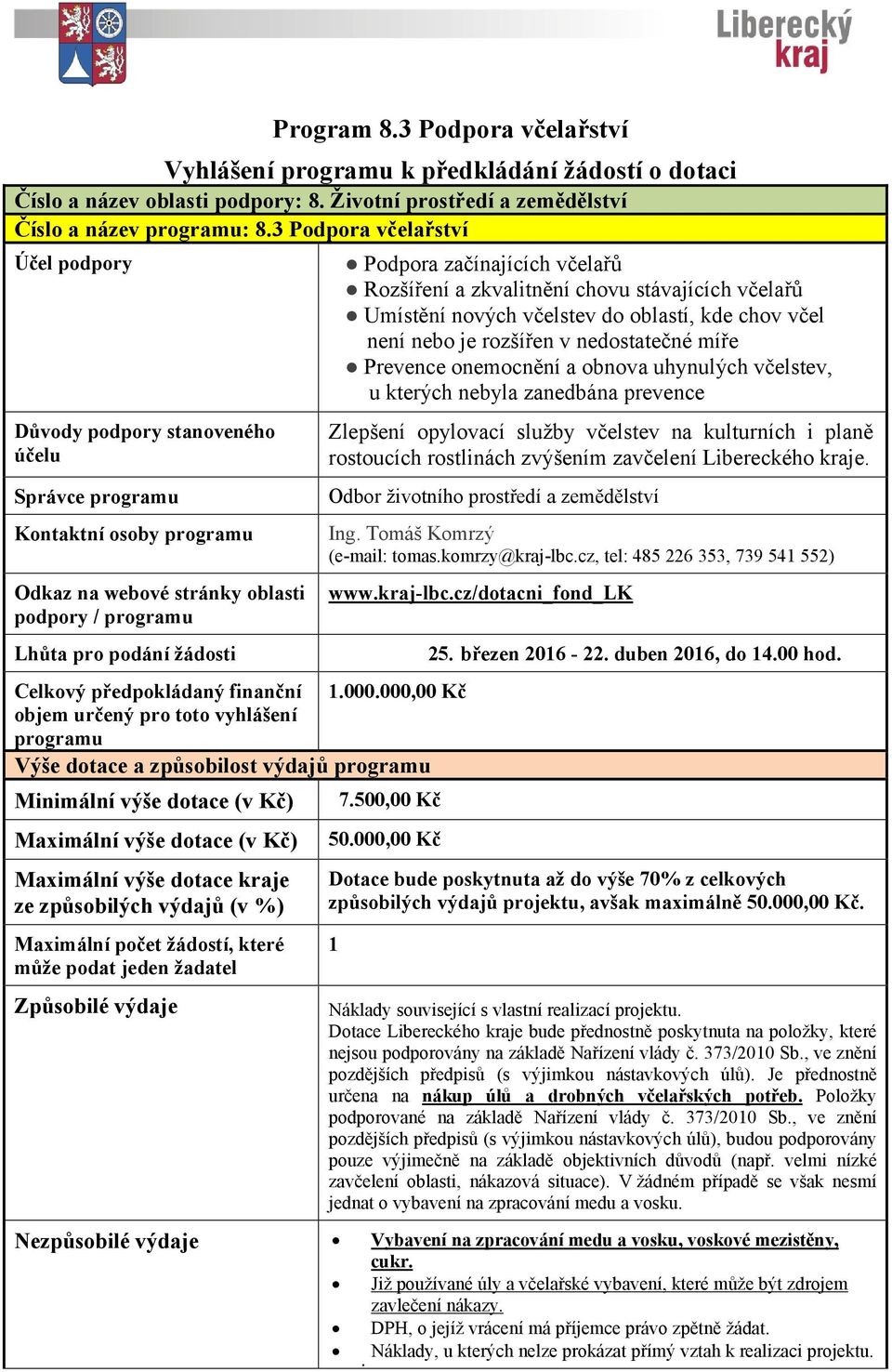 předpokládaný finanční 1.000.000,00 Kč objem určený pro toto vyhlášení programu Výše dotace a způsobilost výdajů programu Minimální výše dotace (v Kč) 7.