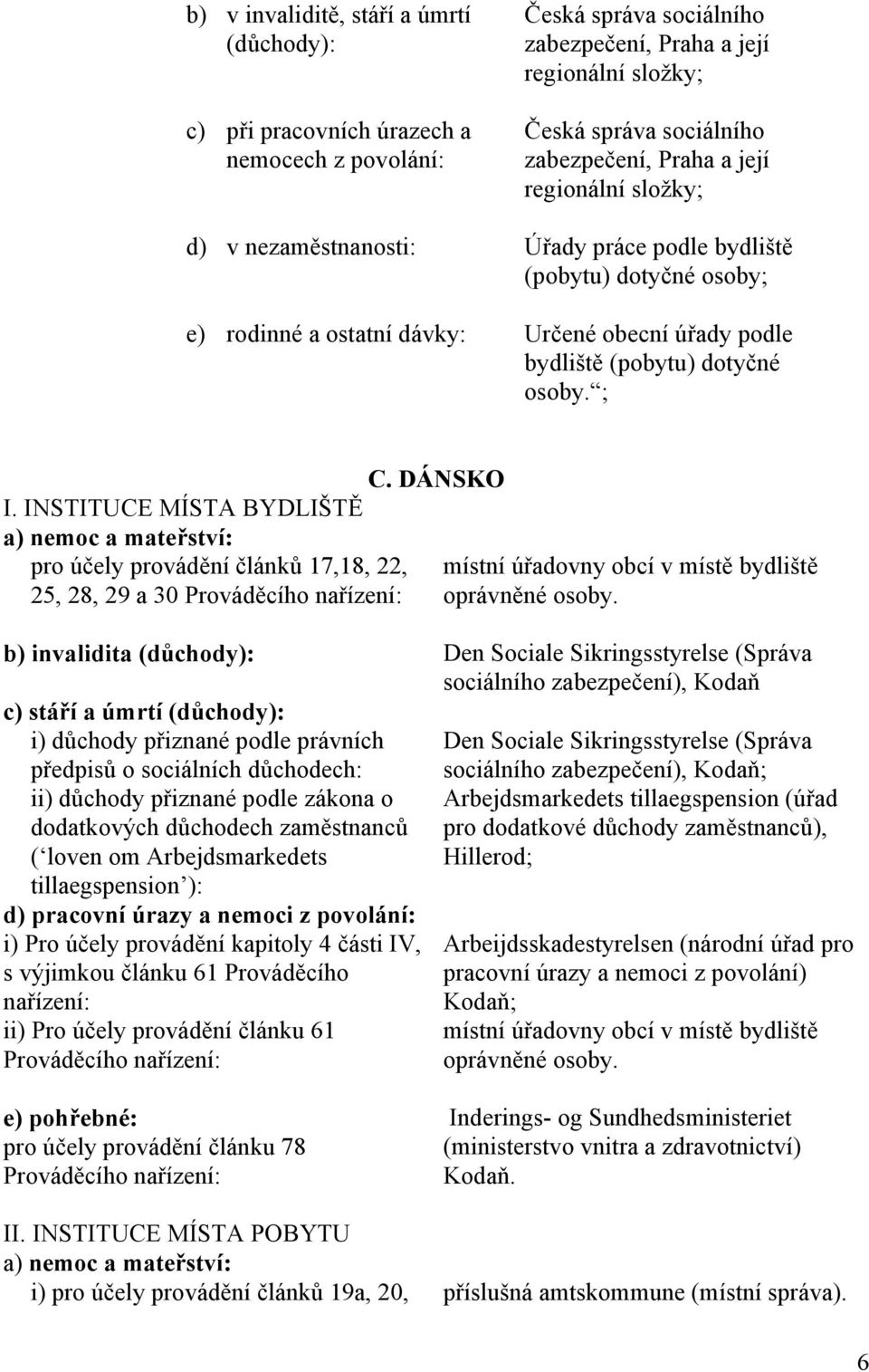 INSTITUCE MÍSTA BYDLIŠTĚ a) nemoc a mateřství: pro účely provádění článků 17,18, 22, 25, 28, 29 a 30 Prováděcího nařízení: C. DÁNSKO místní úřadovny obcí v místě bydliště oprávněné osoby.