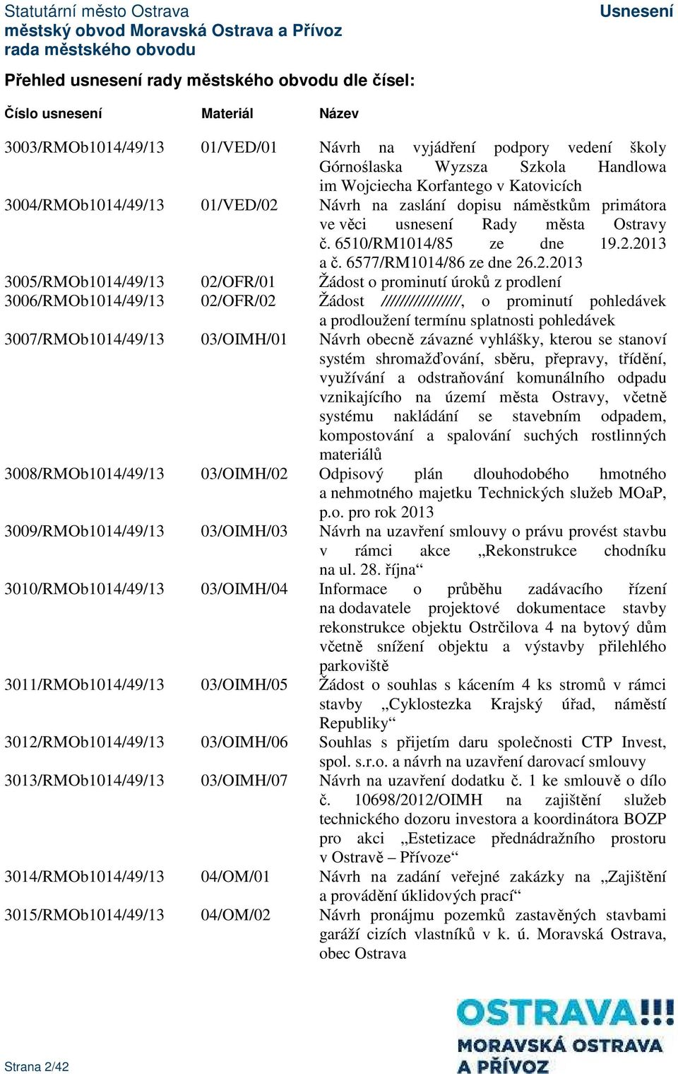 2.2013 3005/RMOb1014/49/13 02/OFR/01 Žádost o prominutí úroků z prodlení 3006/RMOb1014/49/13 02/OFR/02 Žádost /////////////////, o prominutí pohledávek a prodloužení termínu splatnosti pohledávek