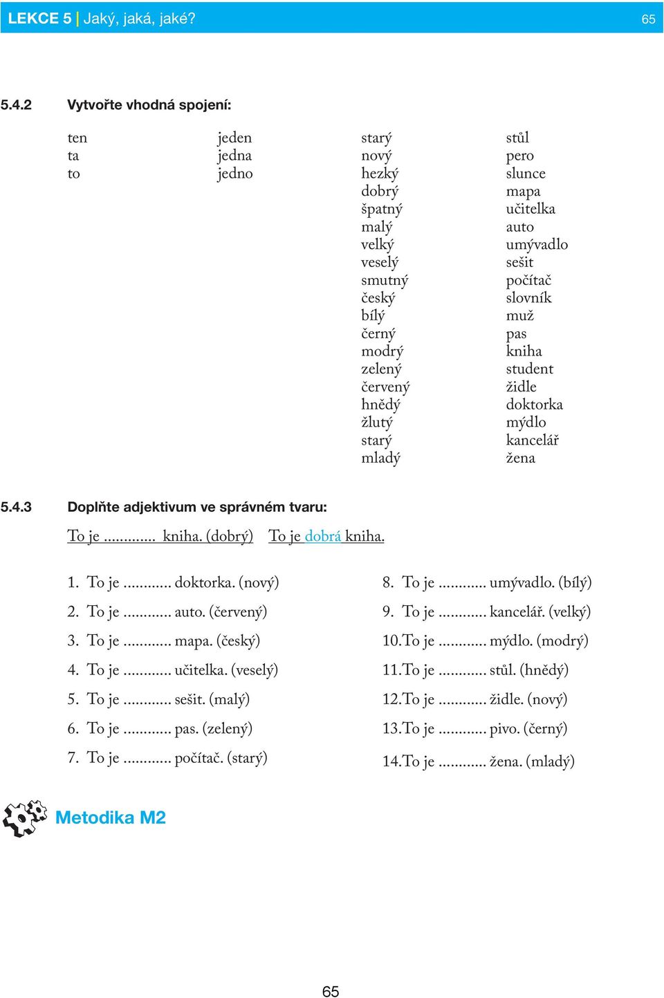 pas modrý kniha zelený student červený židle hnědý doktorka žlutý mýdlo starý kancelář mladý žena 5.4.3 Doplňte adjektivum ve správném tvaru: To je... kniha. (dobrý) To je dobrá kniha. 1. To je... doktorka. (nový) 2.