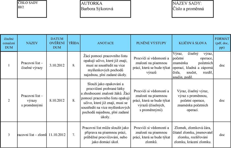 Žáci pomocí pracovního listu opakují učivo, které již znají, musí se soustředit na více myšlenkových pochodů najednou, plní zadané úkoly. Procvičí si vědomosti a výrazů (číselných, s proměnnými).