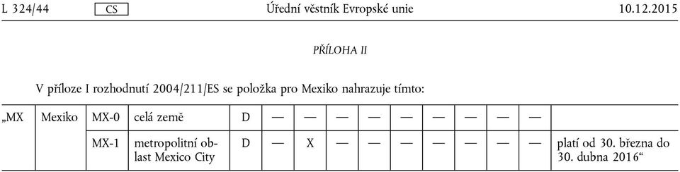 tímto: MX Mexiko MX-0 celá země D MX-1