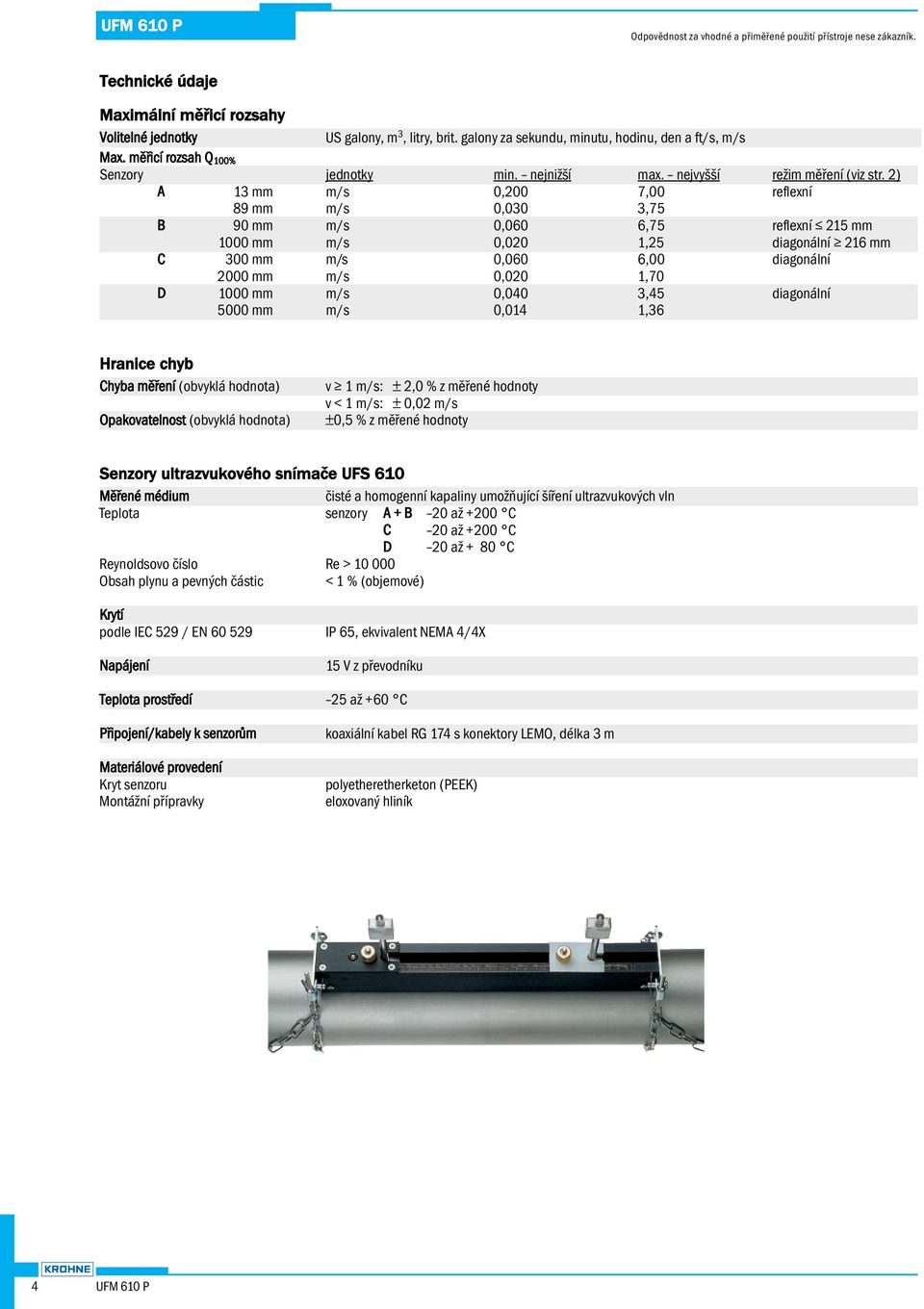 2) A 13 mm m/s 0,200 7,00 reflexní 89 mm m/s 0,030 3,75 B 90 mm m/s 0,060 6,75 reflexní 215 mm 1000 mm m/s 0,020 1,25 diagonální 216 mm C 300 mm m/s 0,060 6,00 diagonální 2000 mm m/s 0,020 1,70 D