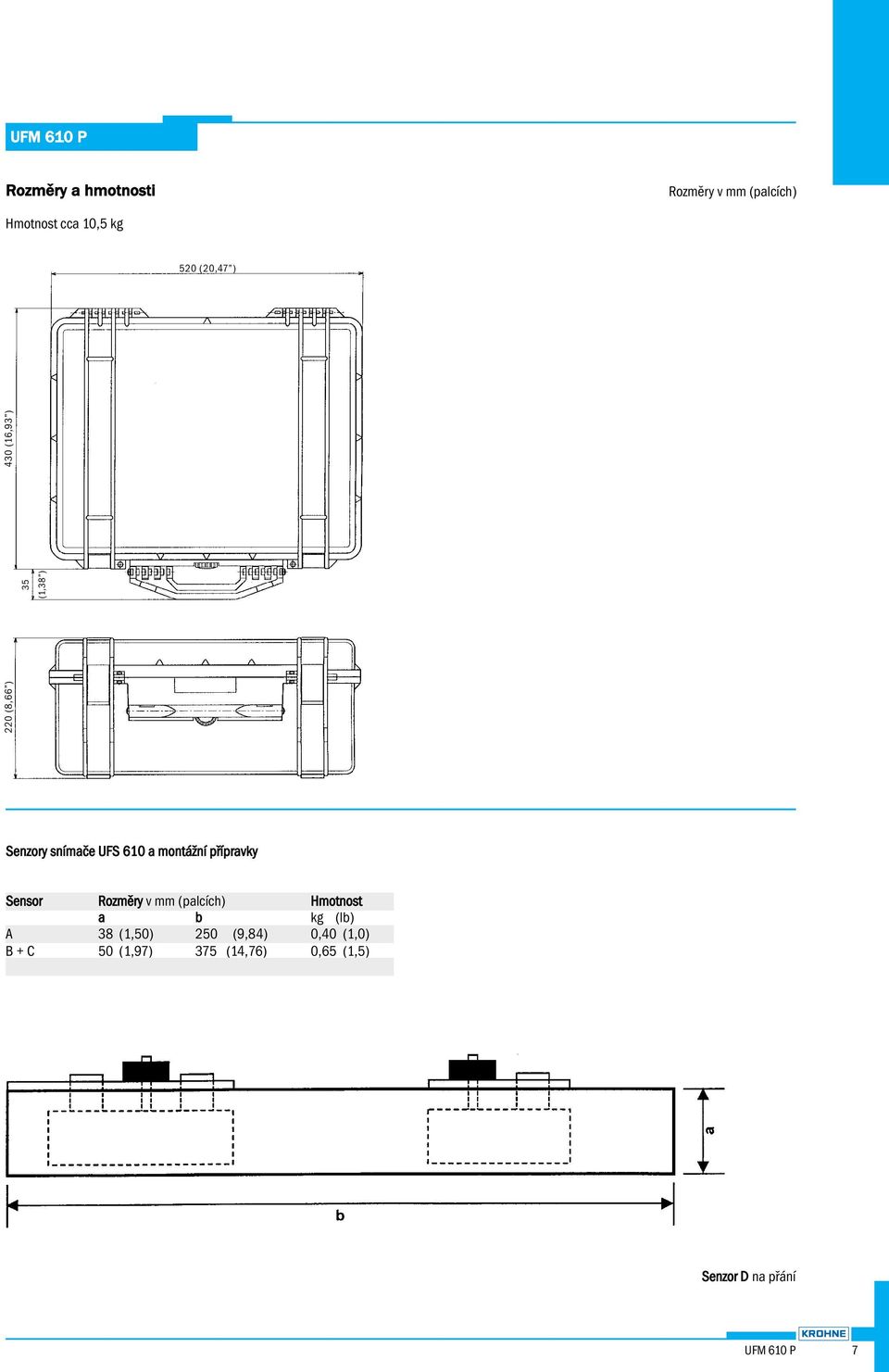 přípravky Sensor Rozměry v mm (palcích) Hmotnost a b kg (lb) A 38 (1,50)