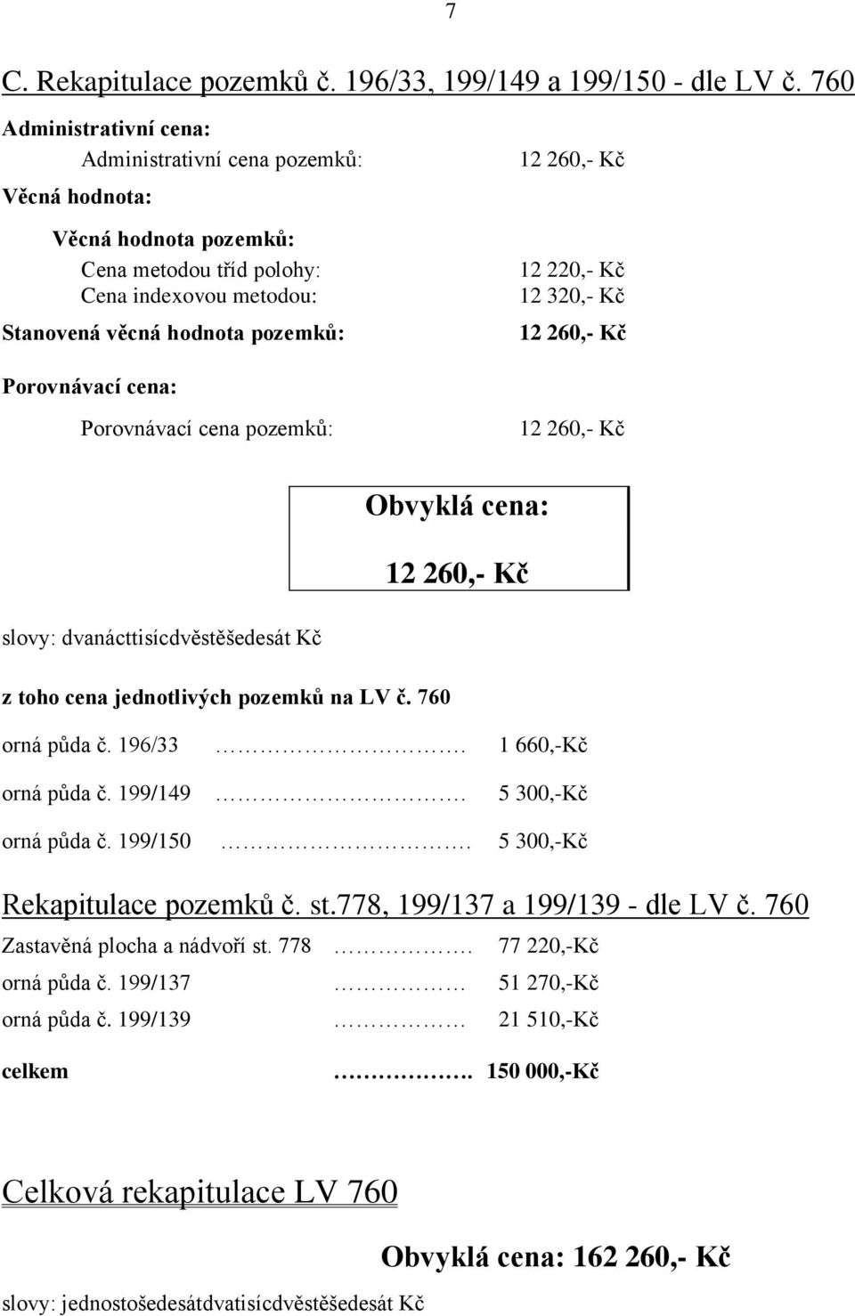 Kč Porovnávací cena: Porovnávací cena pozemků: Obvyklá cena: slovy: dvanácttisícdvěstěšedesát Kč z toho cena jednotlivých pozemků na LV č. 760 orná půda č. 196/33. 1 660,-Kč orná půda č. 199/149.