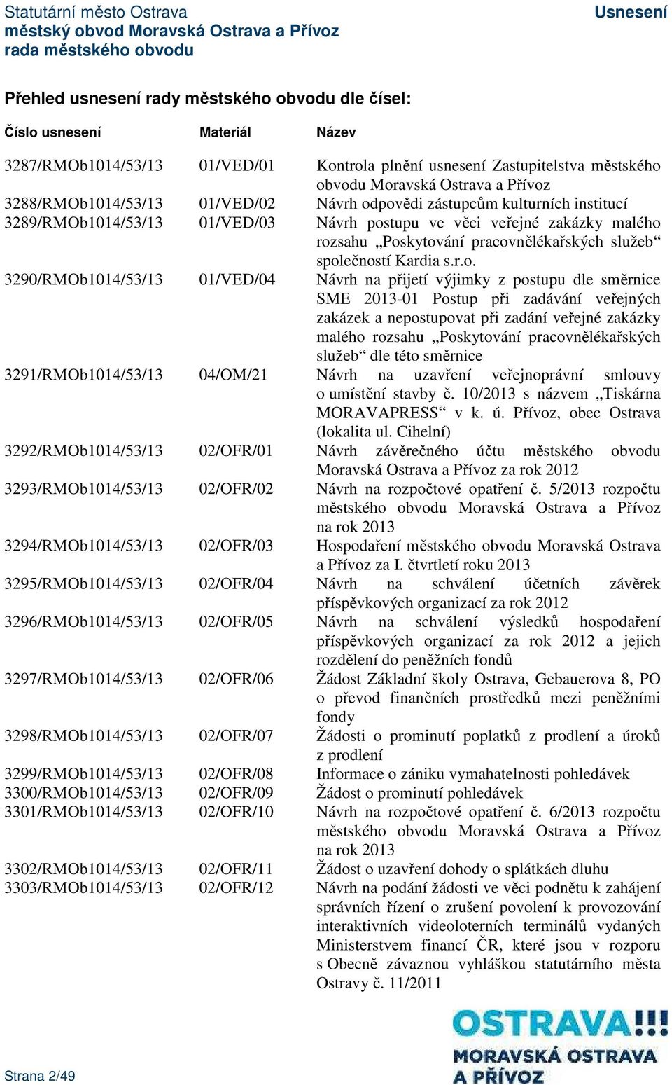 společností Kardia s.r.o. 3290/RMOb1014/53/13 01/VED/04 Návrh na přijetí výjimky z postupu dle směrnice SME 2013-01 Postup při zadávání veřejných zakázek a nepostupovat při zadání veřejné zakázky