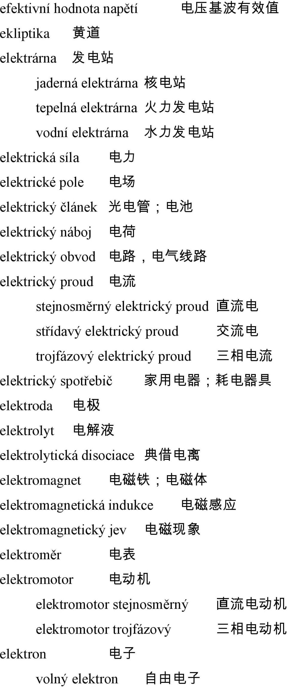 trojfázový elektrický proud 三 相 电 流 elektrický spotřebič 家 用 电 器 ; 耗 电 器 具 elektroda 电 极 elektrolyt 电 解 液 elektrolytická disociace 典 借 电 离 elektromagnet 电 磁 铁 ; 电 磁 体