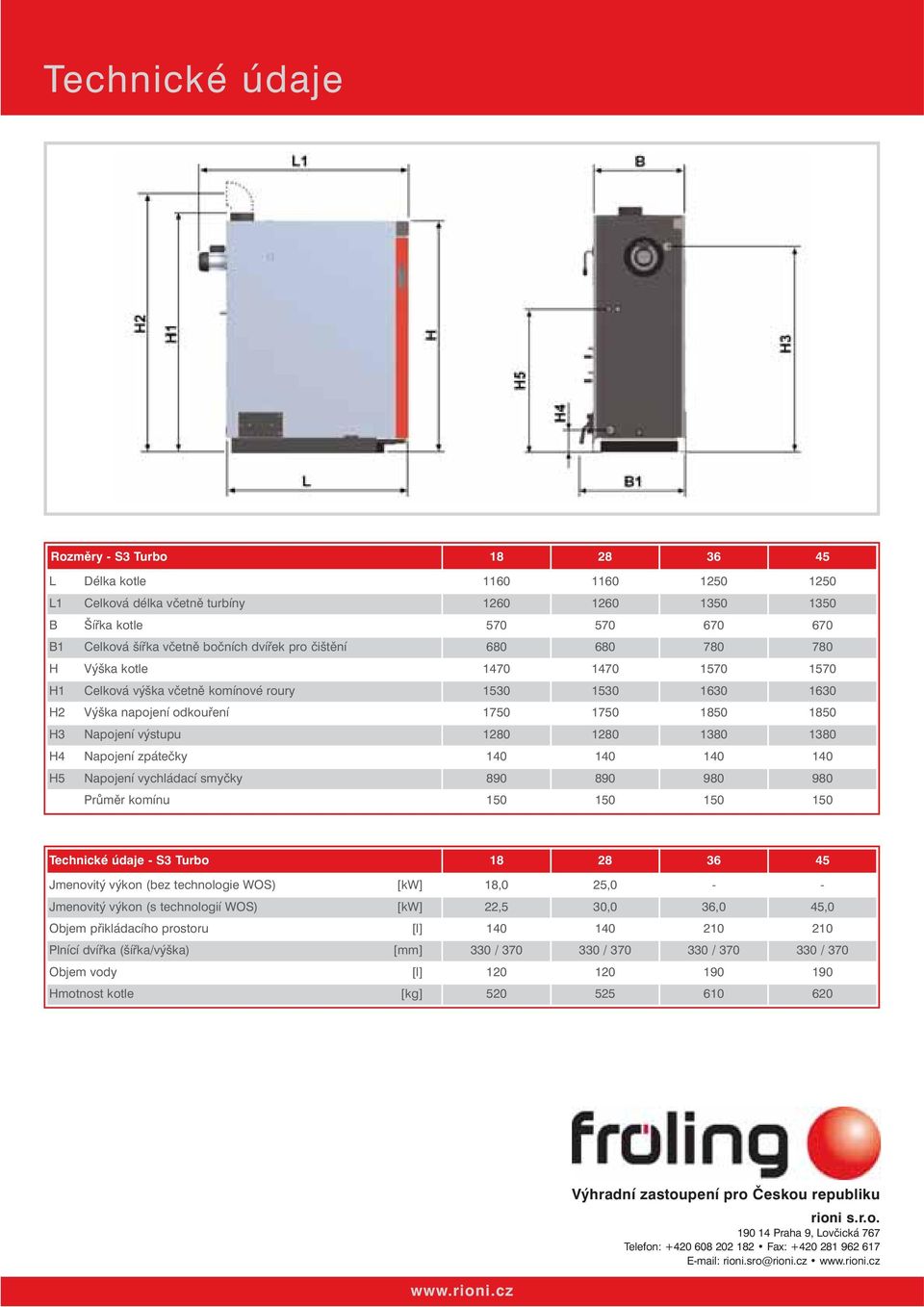 1280 1280 1380 1380 H4 Napojení zpátečky 140 140 140 140 H5 Napojení vychládací smyčky 890 890 980 980 Průměr komínu 150 150 150 150 Technické údaje - S3 Turbo 18 28 36 45 Jmenovitý výkon (bez