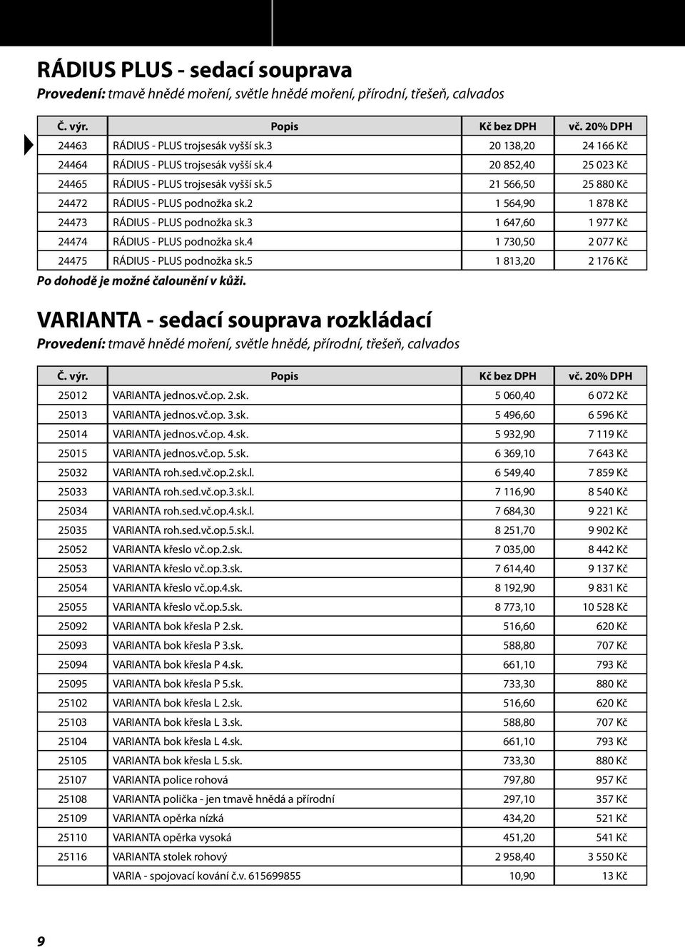 2 1 564,90 1 878 Kč 24473 RÁDIUS - PLUS podnožka sk.3 1 647,60 1 977 Kč 24474 RÁDIUS - PLUS podnožka sk.4 1 730,50 2 077 Kč 24475 RÁDIUS - PLUS podnožka sk.