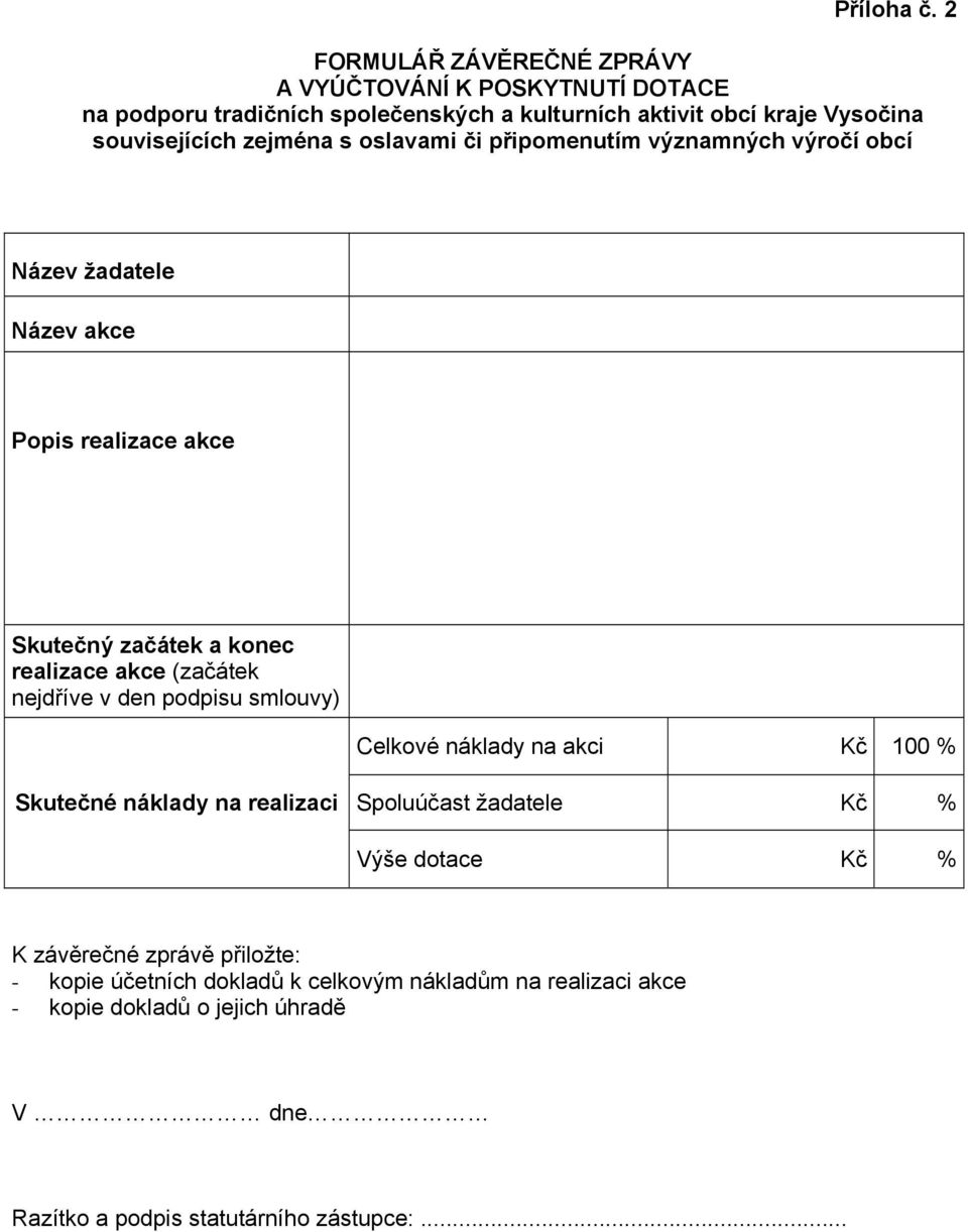 zejména s oslavami či připomenutím významných výročí obcí Název žadatele Název akce Popis realizace akce Skutečný začátek a konec realizace akce (začátek