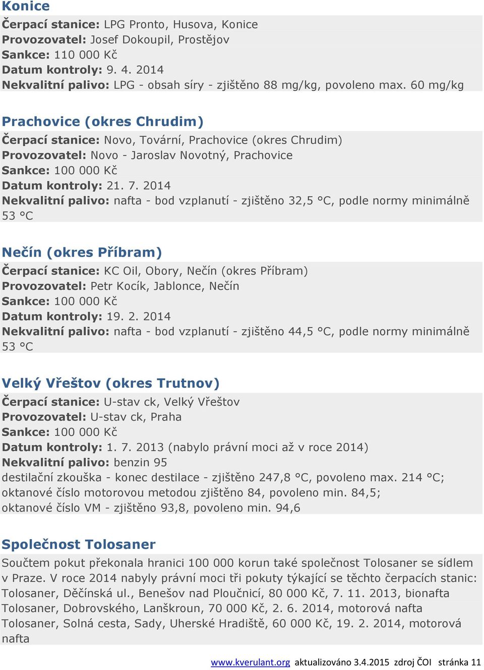 60 mg/kg Prachovice (okres Chrudim) Čerpací stanice: Novo, Tovární, Prachovice (okres Chrudim) Provozovatel: Novo - Jaroslav Novotný, Prachovice Sankce: 100 000 Kč Datum kontroly: 21. 7.