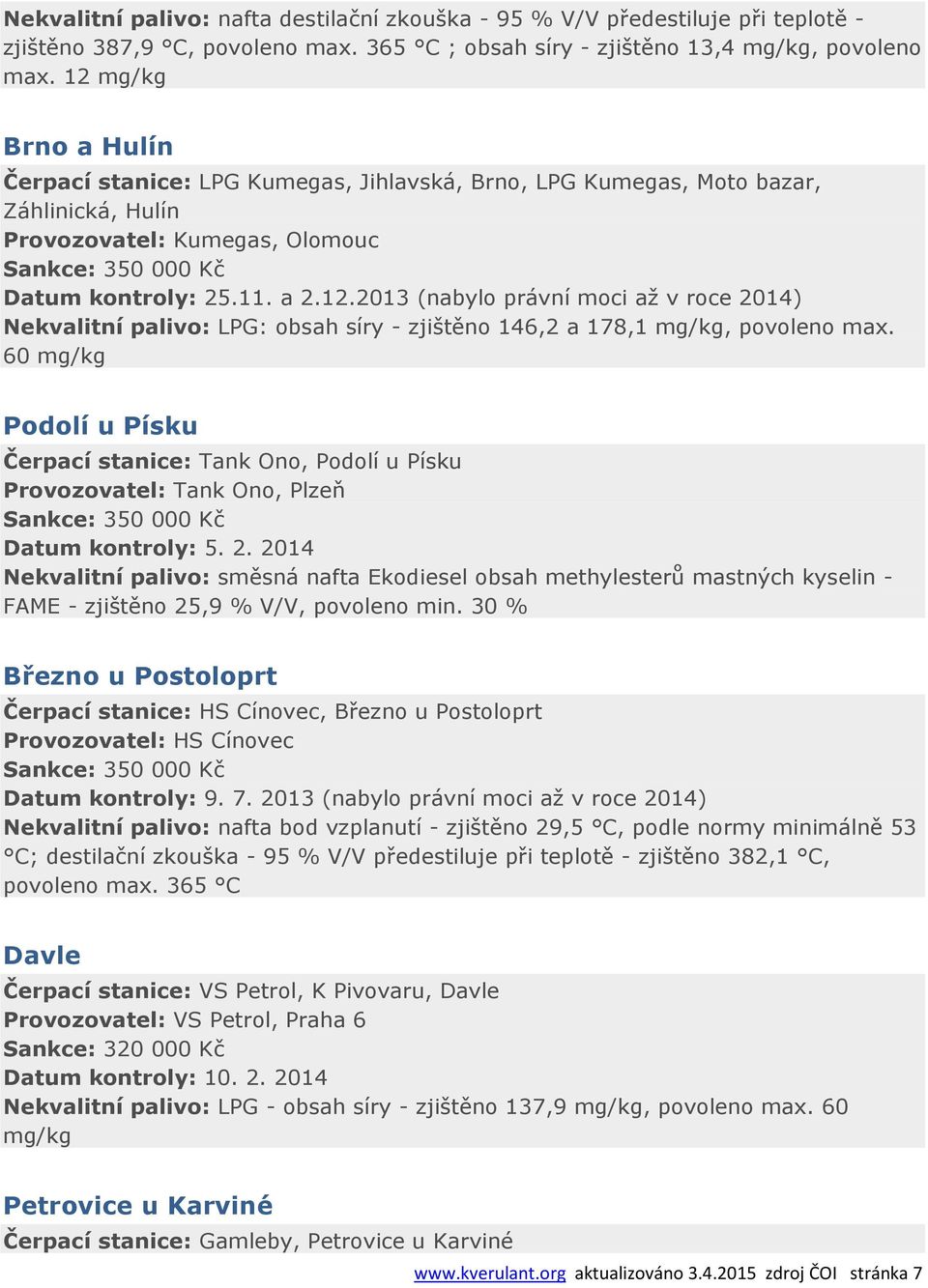 60 mg/kg Podolí u Písku Čerpací stanice: Tank Ono, Podolí u Písku Provozovatel: Tank Ono, Plzeň Sankce: 350 000 Kč Datum kontroly: 5. 2.