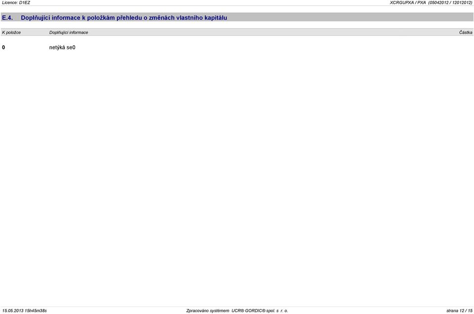 informace Částka 0 netýká se0 15.05.